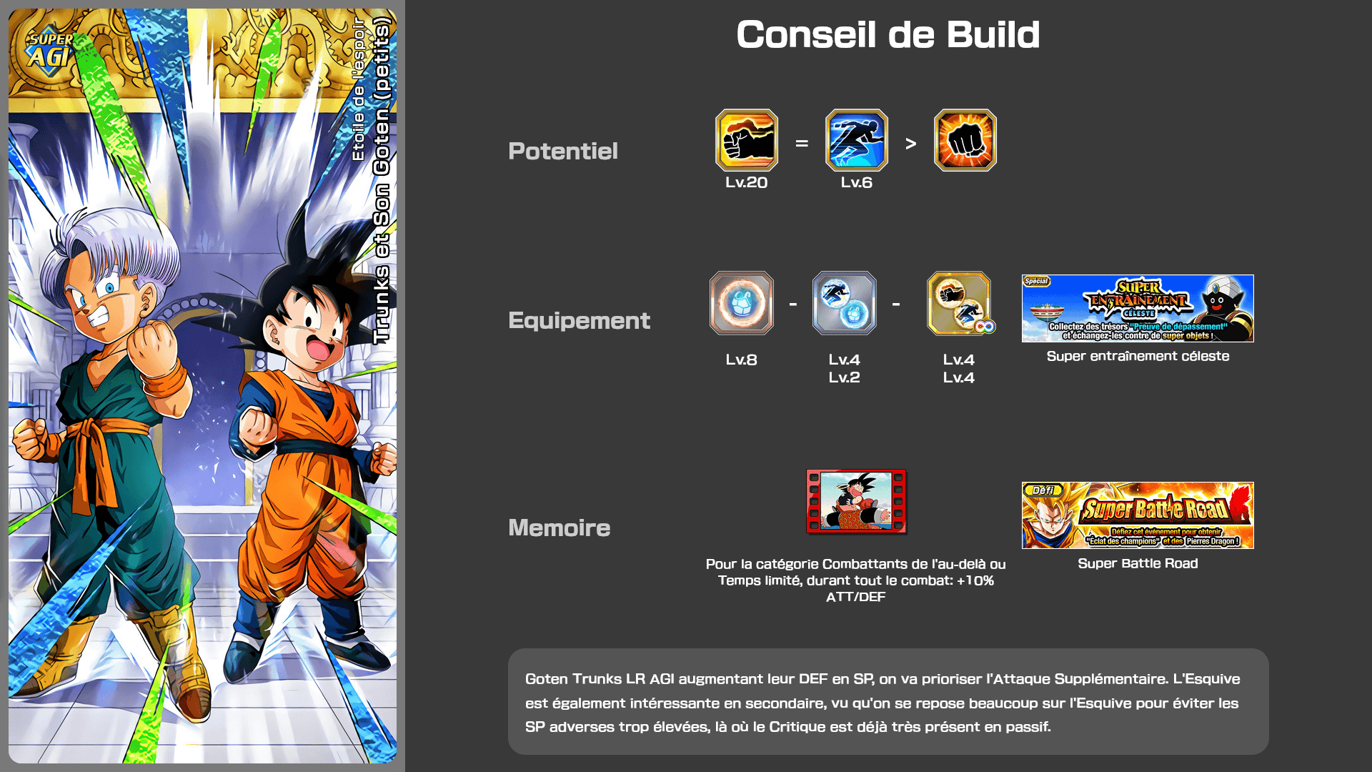 Fiche n°2Trunks et Son Goten (petits) : Etoile de l'espoir