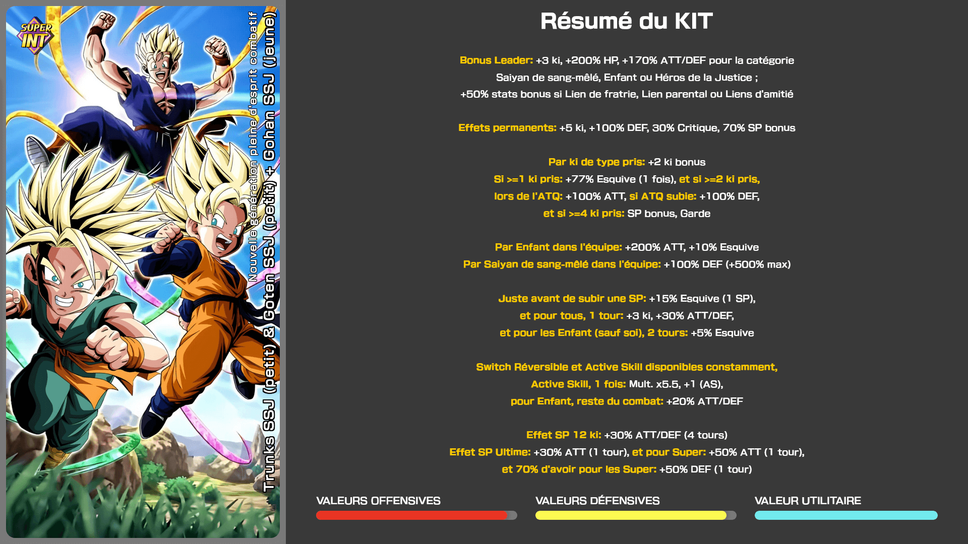 Fiche n°1Trunks SSJ (petit) & Goten SSJ (petit) + Gohan SSJ (jeune) : Nouvelle génération pleine d'esprit combatif