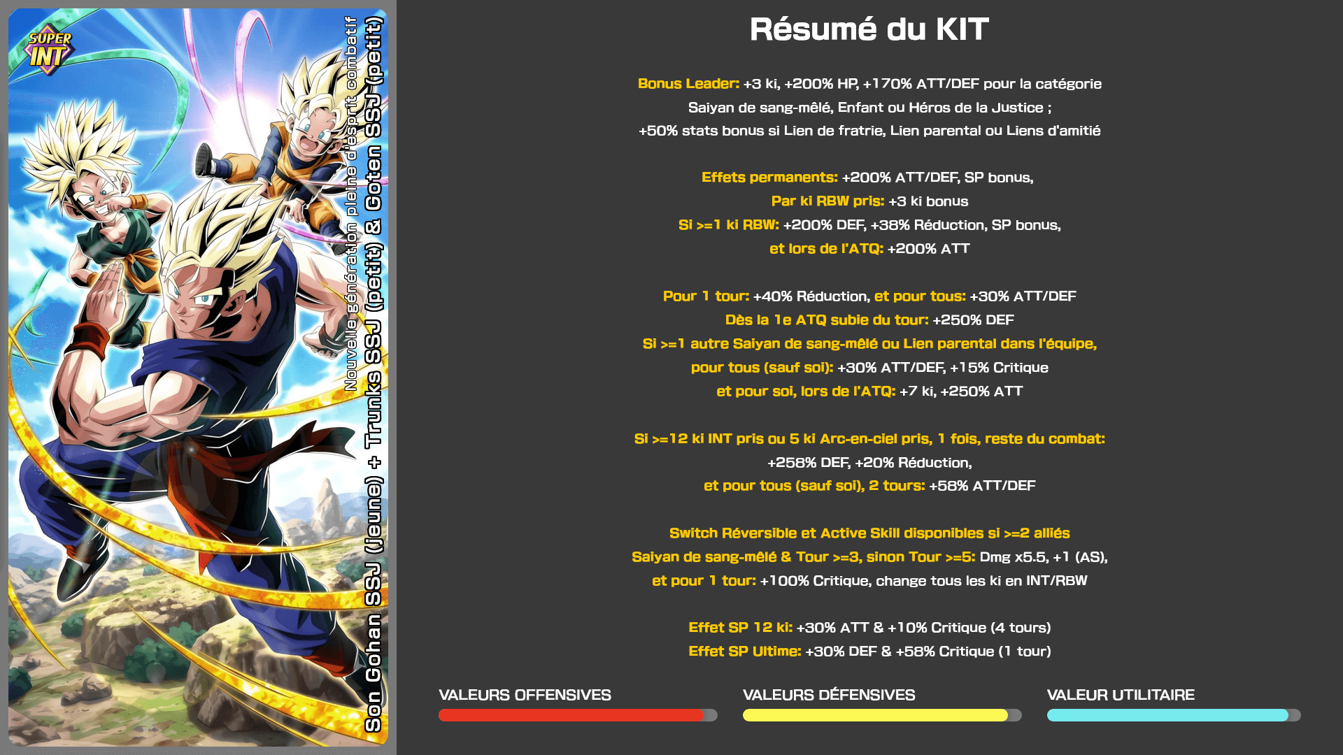 Fiche n°1Son Gohan SSJ (jeune) + Trunks SSJ (petit) & Goten SSJ (petit) : Nouvelle génération pleine d'esprit combatif