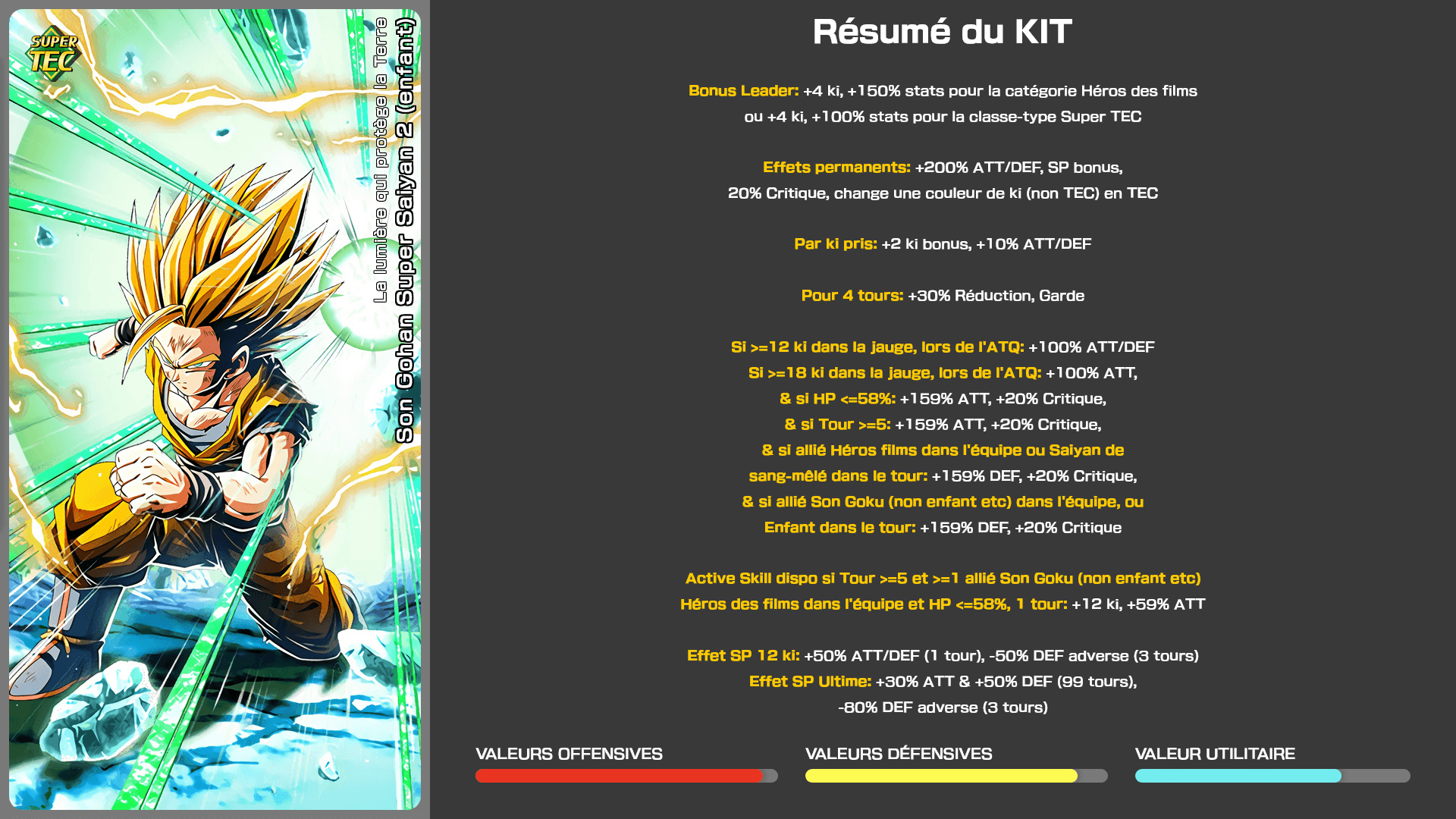 Fiche n°2Son Gohan Super Saiyan 2 (enfant) : Flash protégeant la Terre
