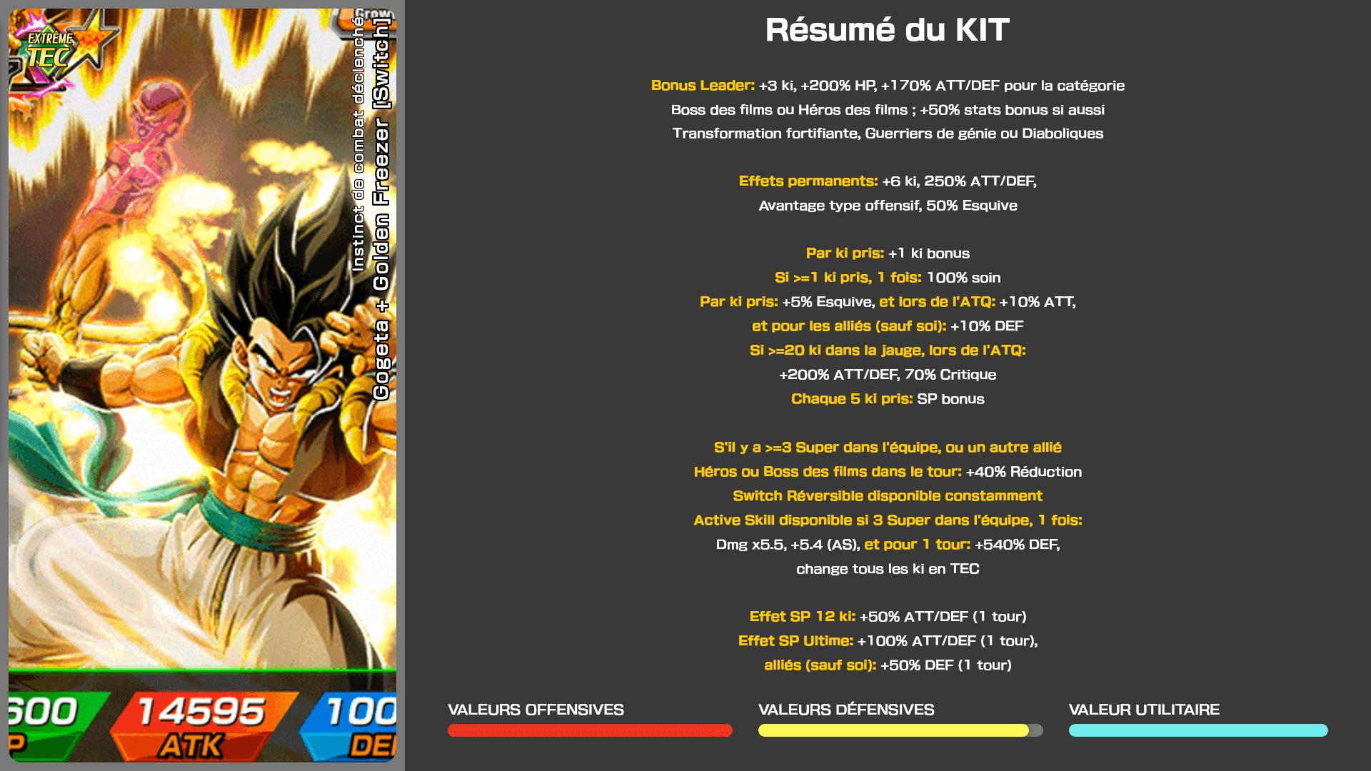 Fiche n°1Gogeta + Golden Freezer [Switch] : Instinct de combat déclenché