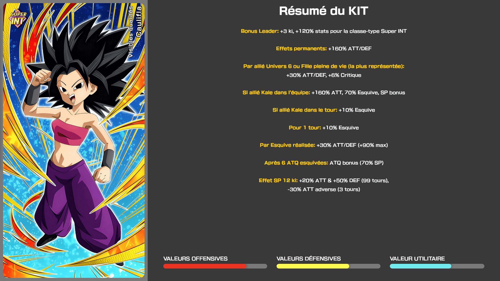 Fiche n°1Caulifla : Visibles qualités