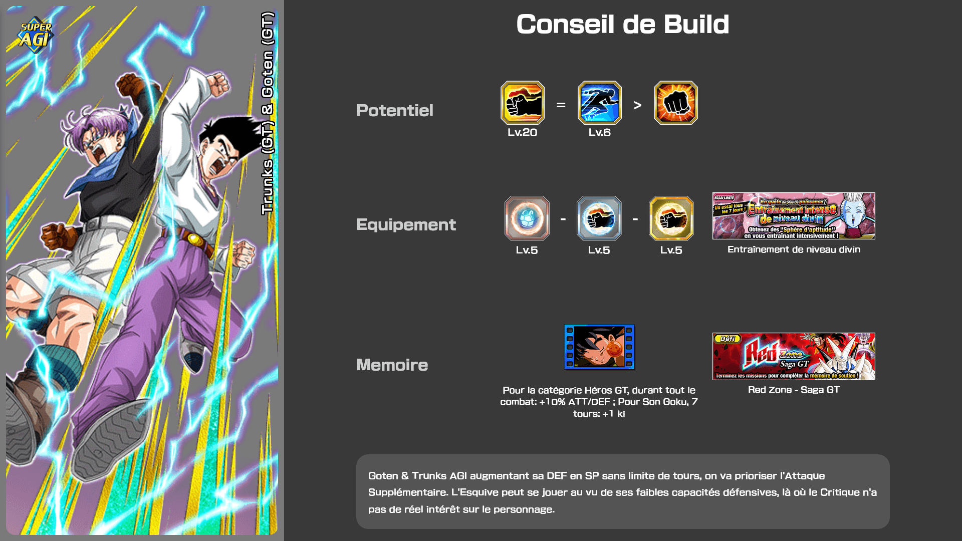 Fiche n°1Trunks (GT) & Goten (GT) : Ami de confiance