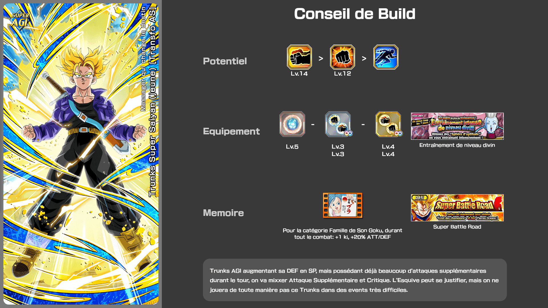 Fiche n°1Trunks Super Saiyan (jeune) [Transfo AS] : Volonté confiée