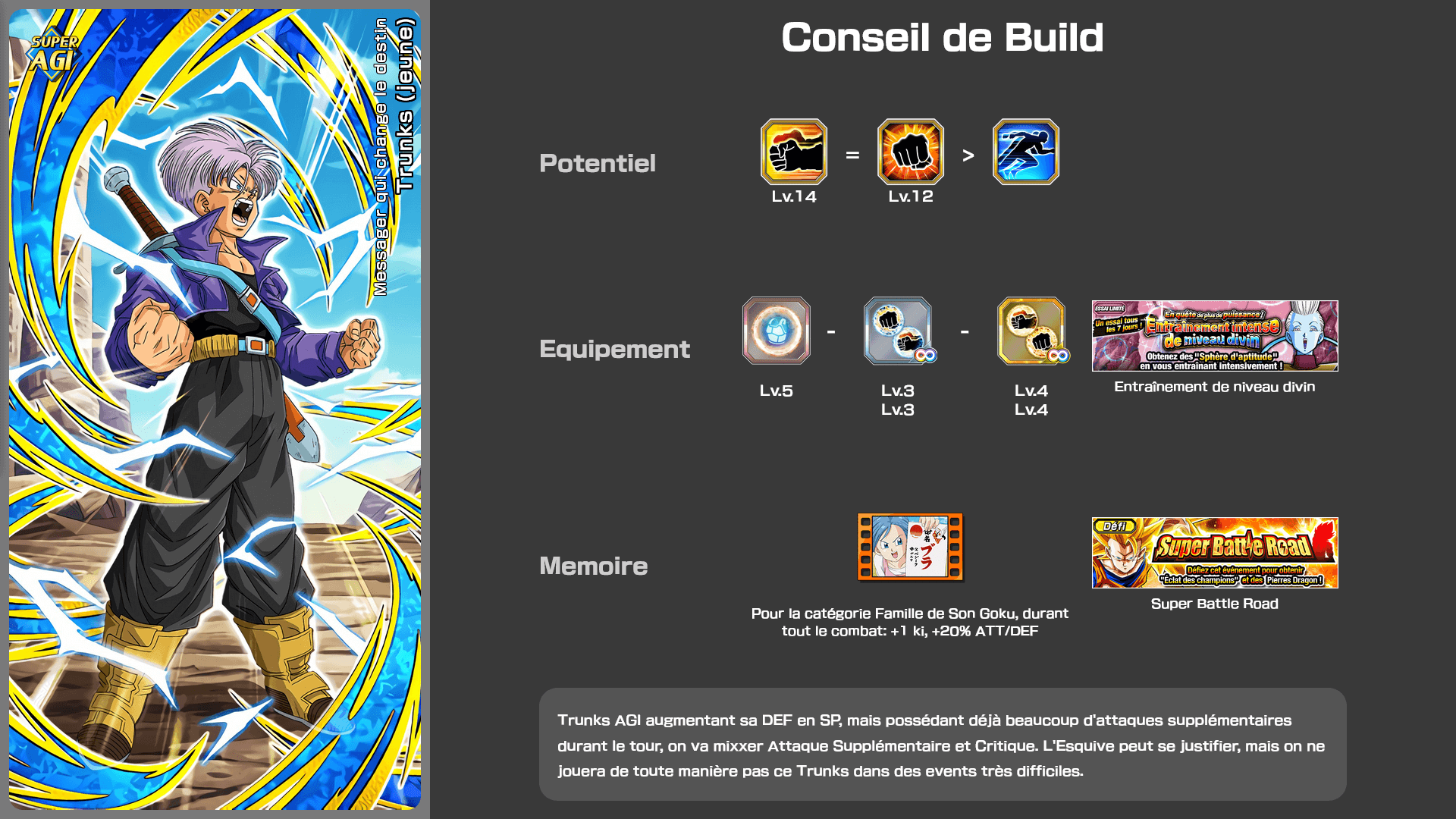 Fiche n°1Trunks (jeune) : Volonté confiée