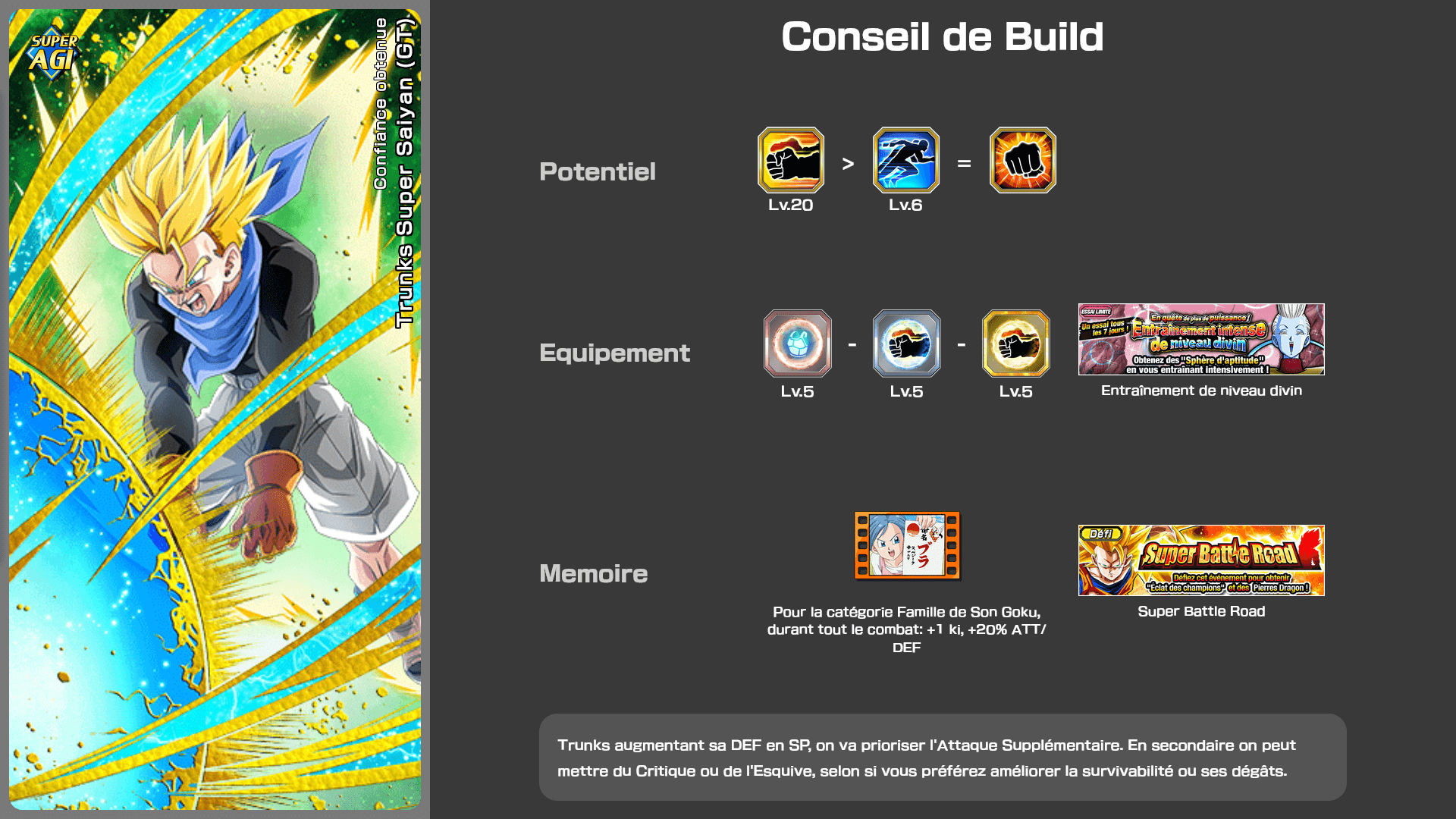 Fiche n°2Trunks Super Saiyan (GT) : Confiance née du succès