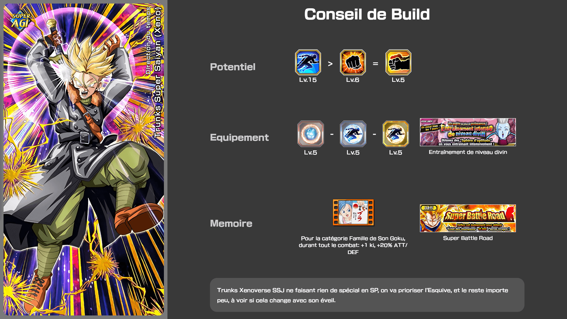 Fiche n°1Trunks Super Saiyan (Xeno) : Direction du temps