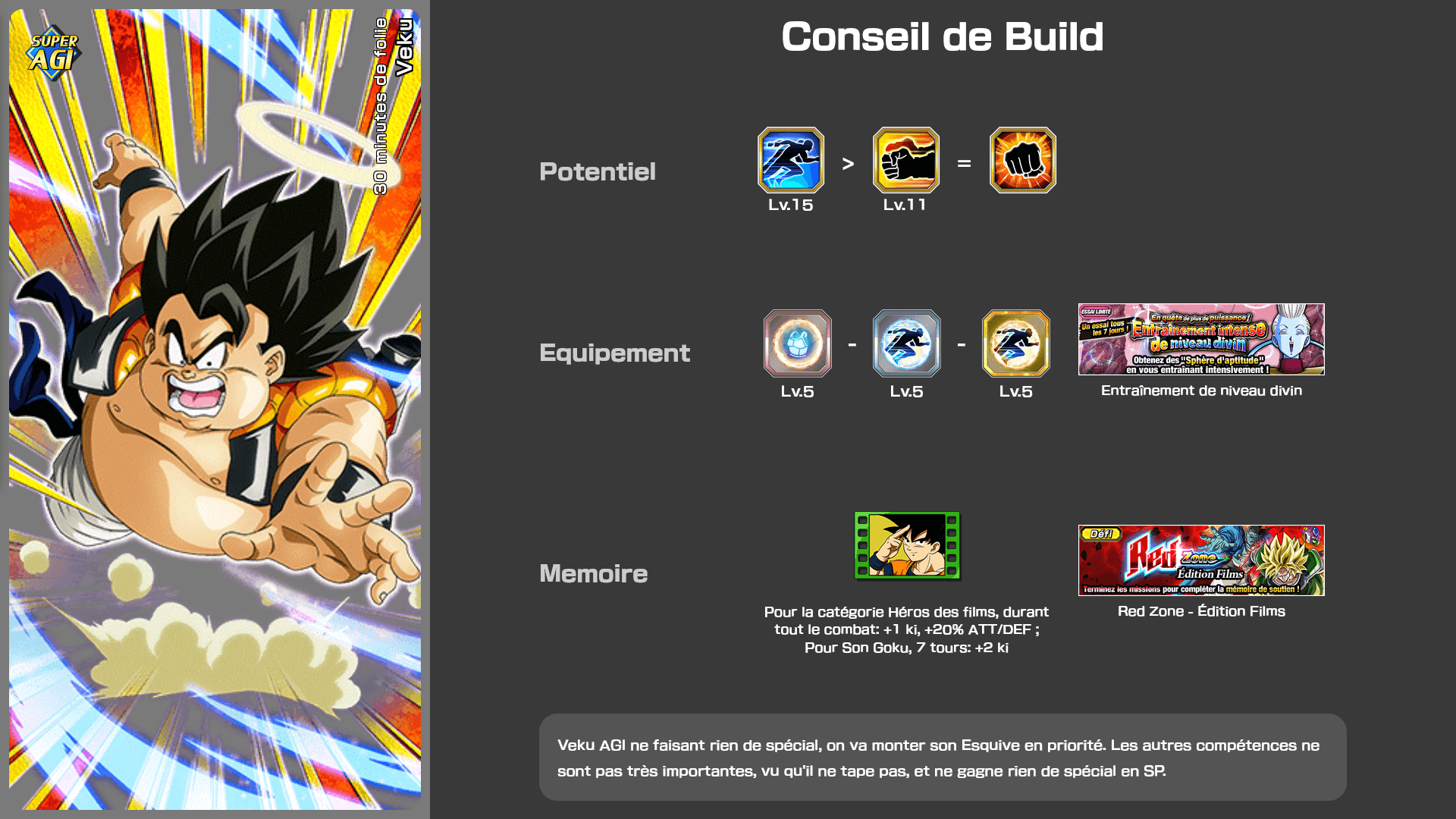 Fiche n°1Veku : 30 minutes de folie