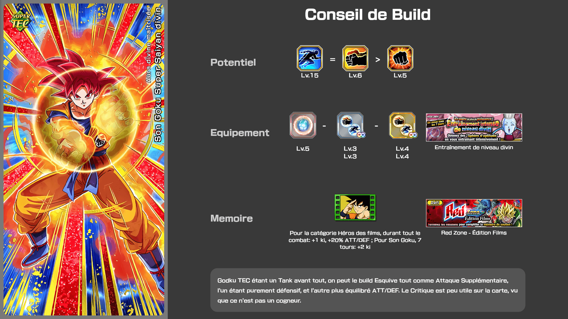Fiche n°2Son Goku Super Saiyan divin : Aura divine maîtrisée