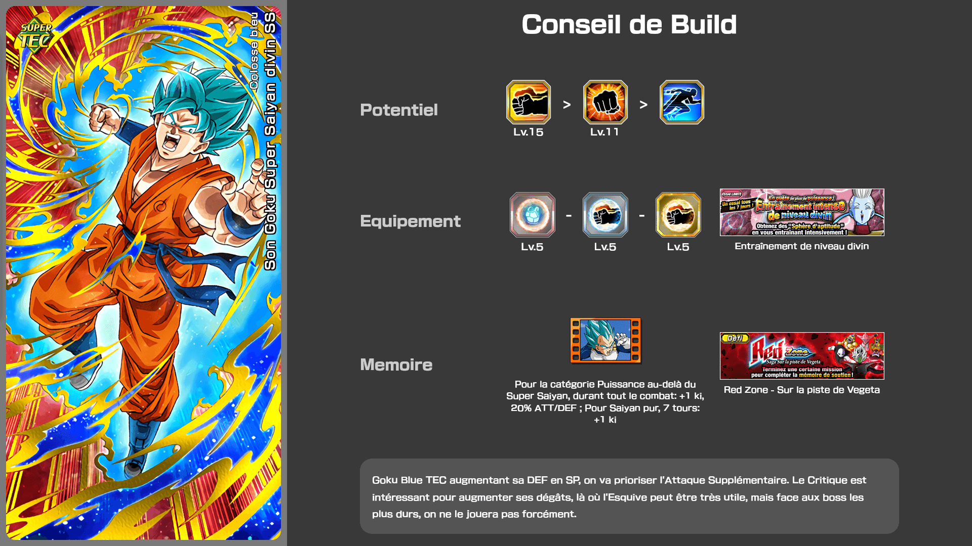 Fiche n°2Son Goku Super Saiyan divin SS : Colosse bleu