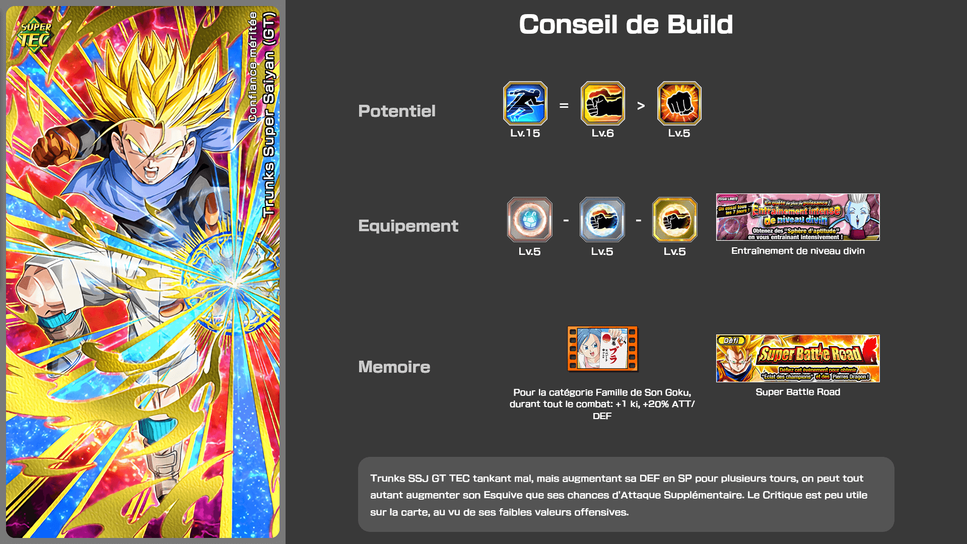 Fiche n°1Trunks Super Saiyan (GT) : Confiance méritée