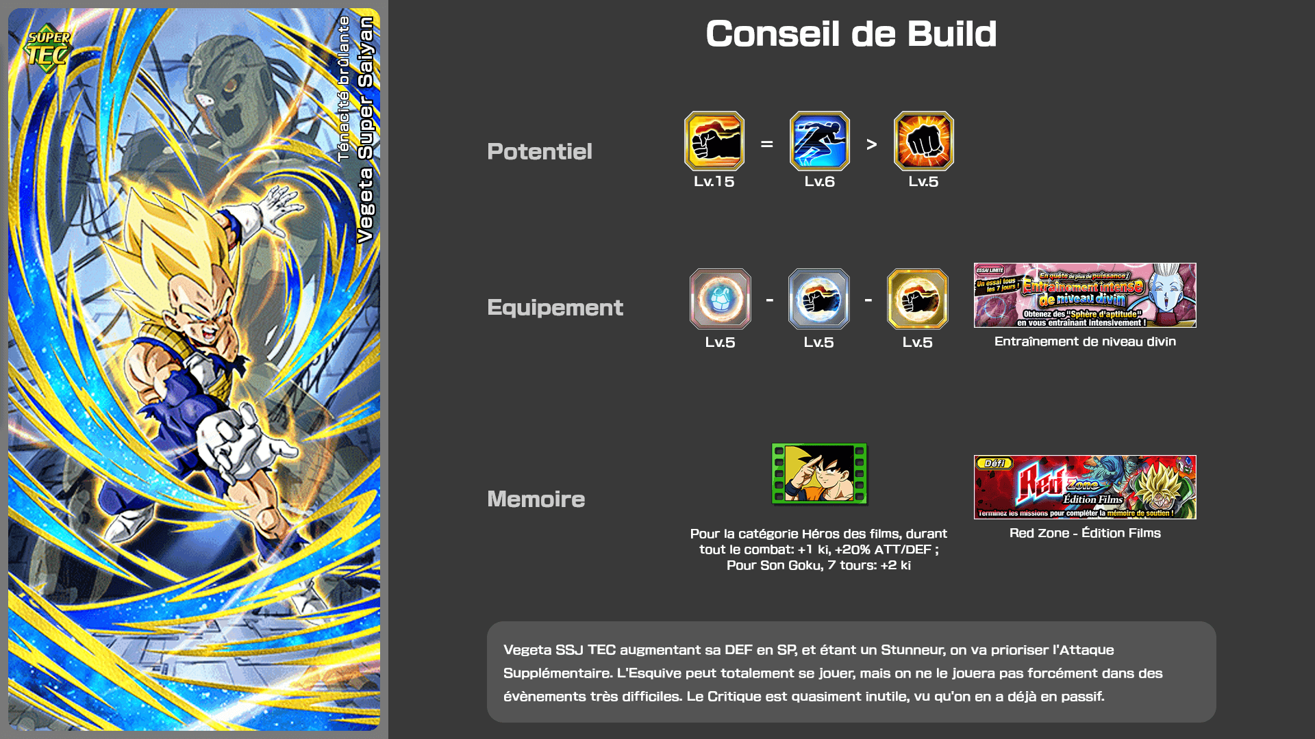 Fiche n°2Vegeta Super Saiyan : Ténacité brûlante