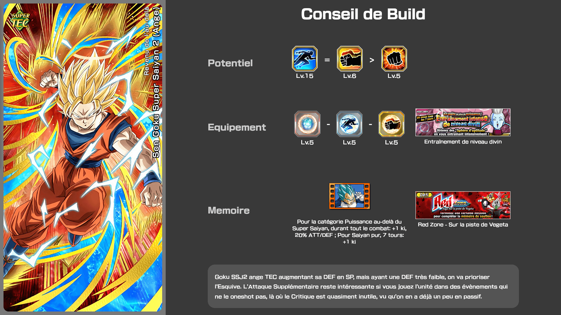 Fiche n°2Son Goku Super Saiyan 2 (Ange) : Revenu de l'au-delà