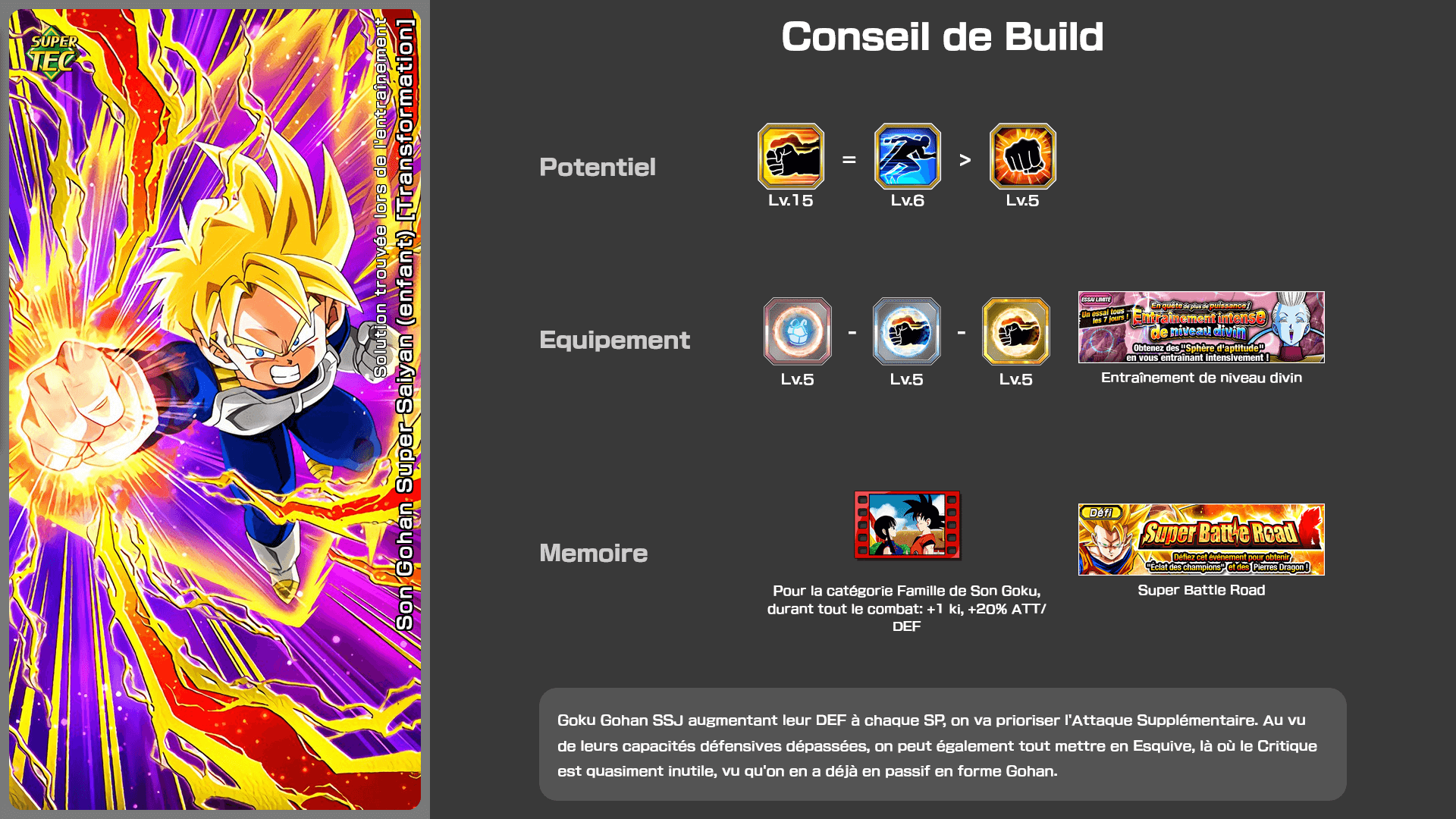 Fiche n°1Son Gohan Super Saiyan (enfant) [Transformation] : Solution trouvée lors de l'entraînement