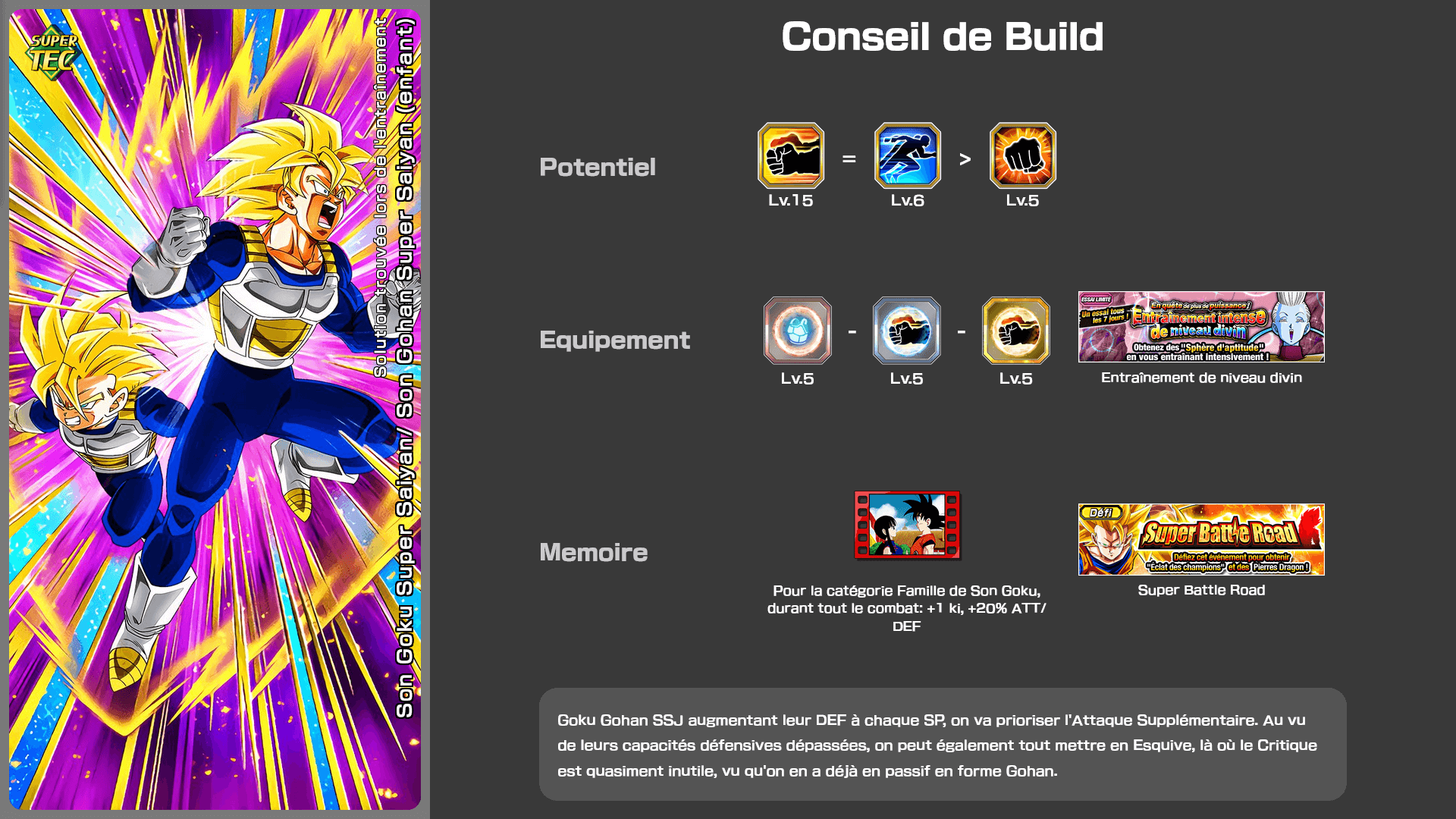 Fiche n°1Son Goku Super Saiyan/Son Gohan Super Saiyan (enfant) : Solution trouvée lors de l'entraînement