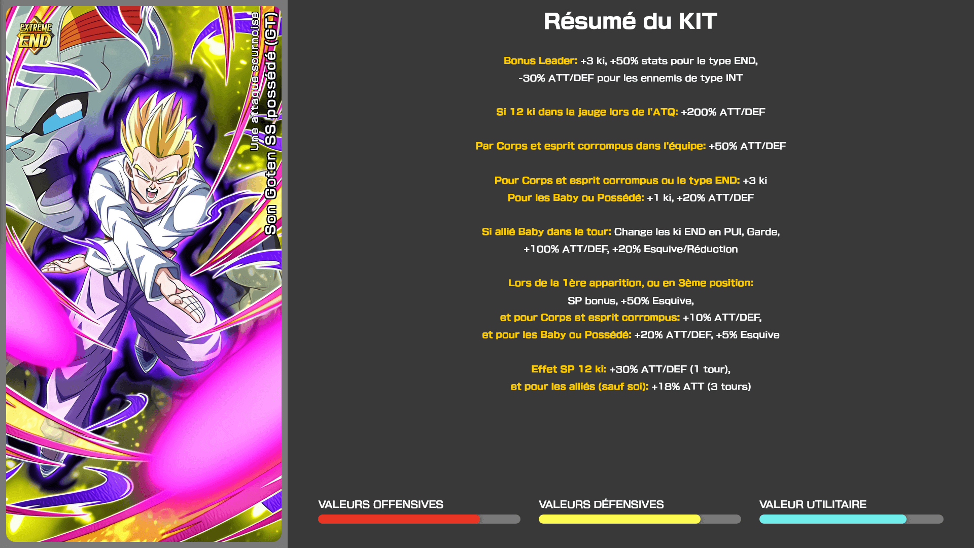 Fiche n°1Son Goten SS possédé (GT) : Une attaque sournoise