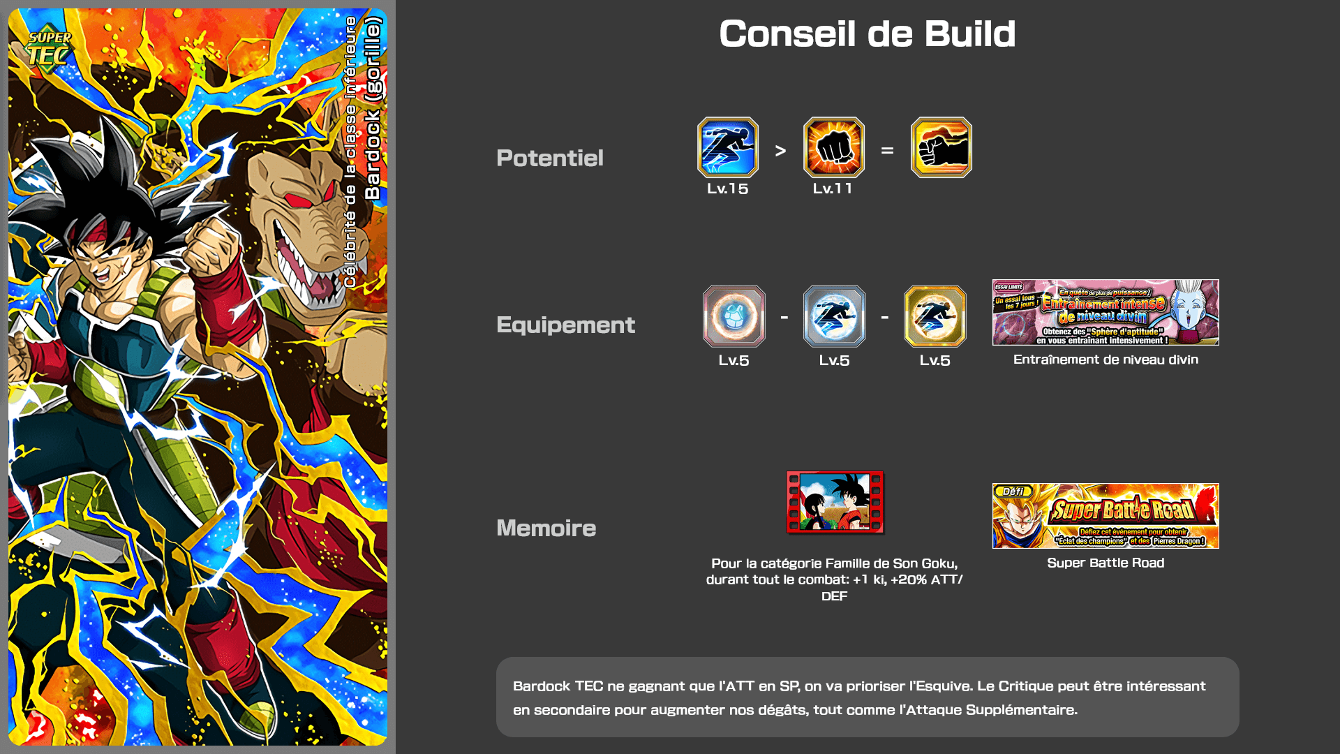 Fiche n°1Bardock (gorille) : Célébrité de la classe inférieure