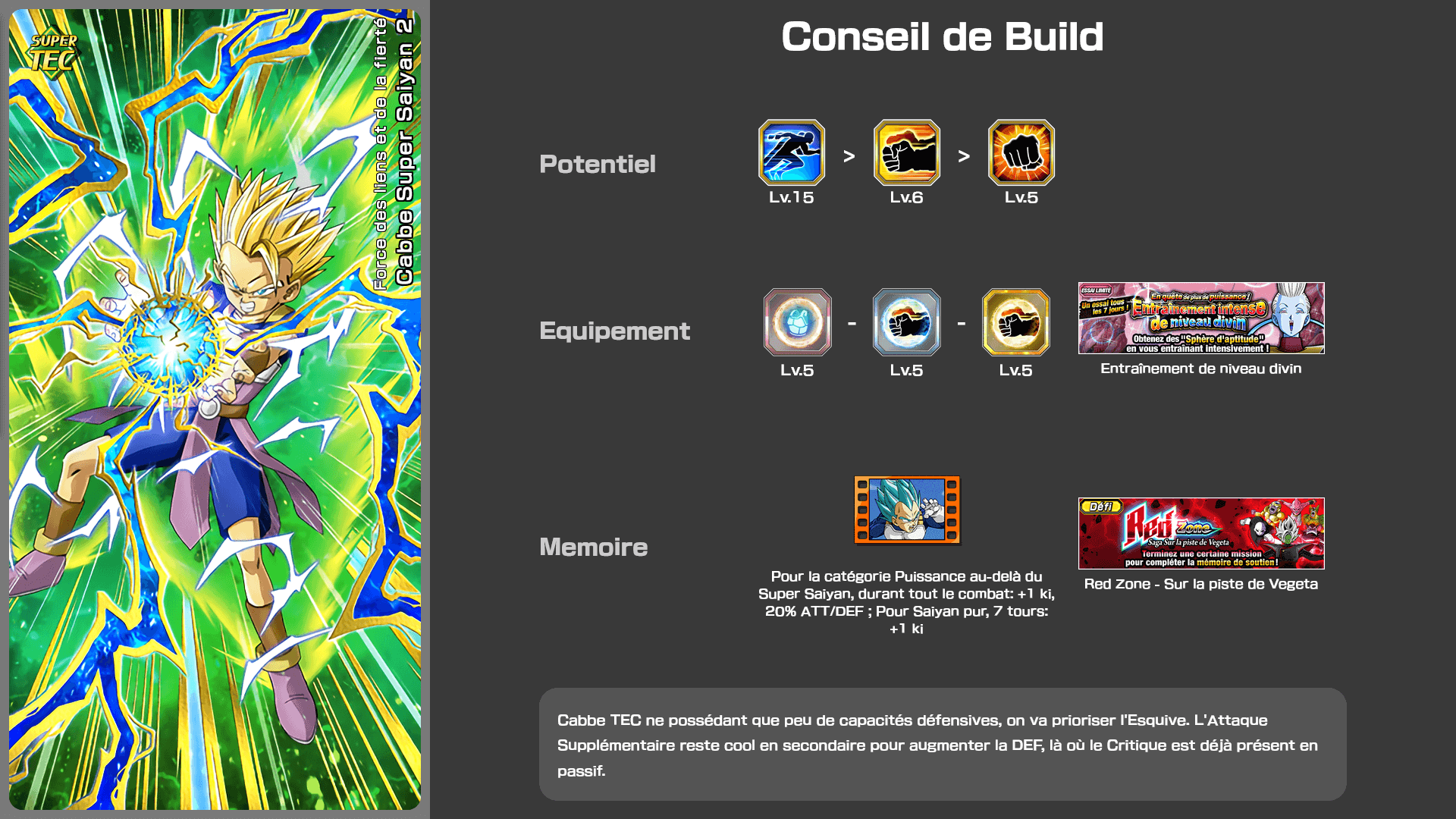 Fiche n°1Cabbe Super Saiyan 2 : Force des liens et de la fierté