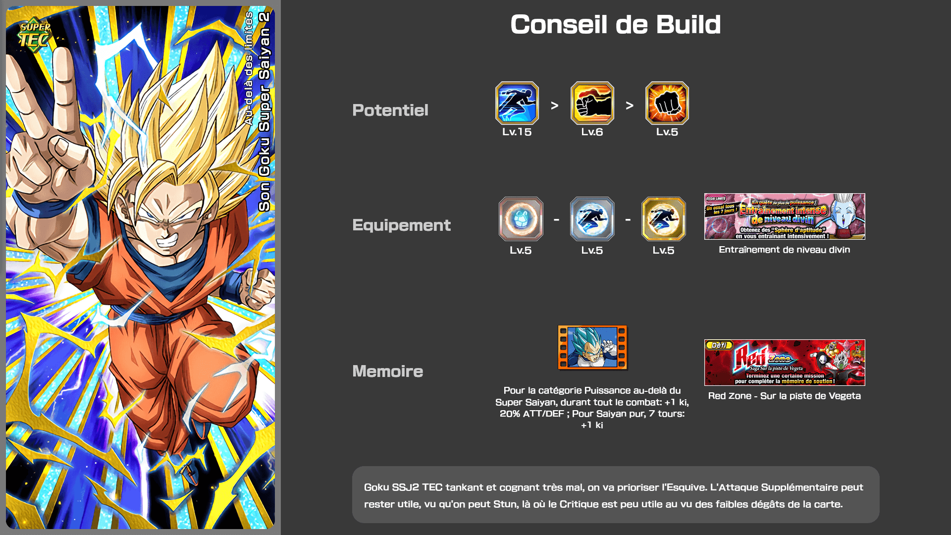 Fiche n°2Son Goku Super Saiyan 2 : Au-delà des limites