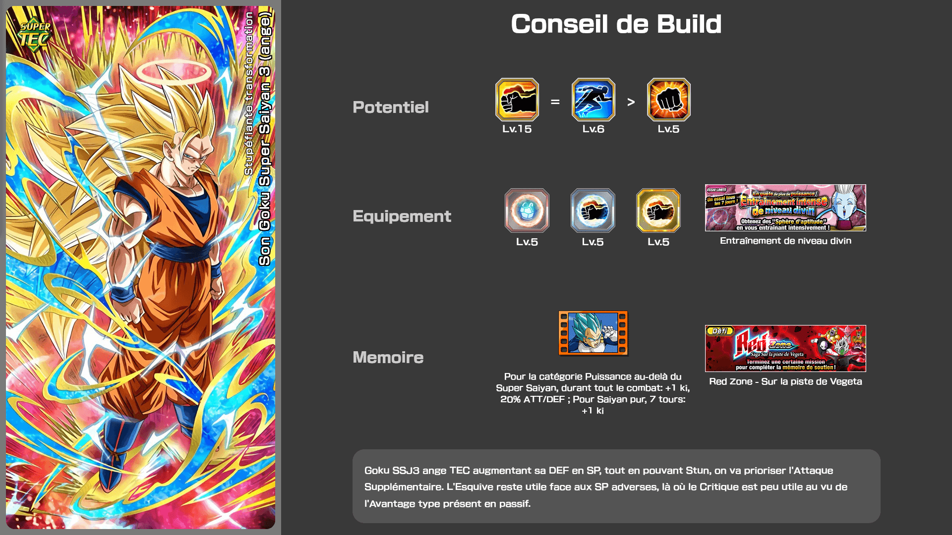 Fiche n°2Son Goku Super Saiyan 3 (ange) : Stupéfiante transformation