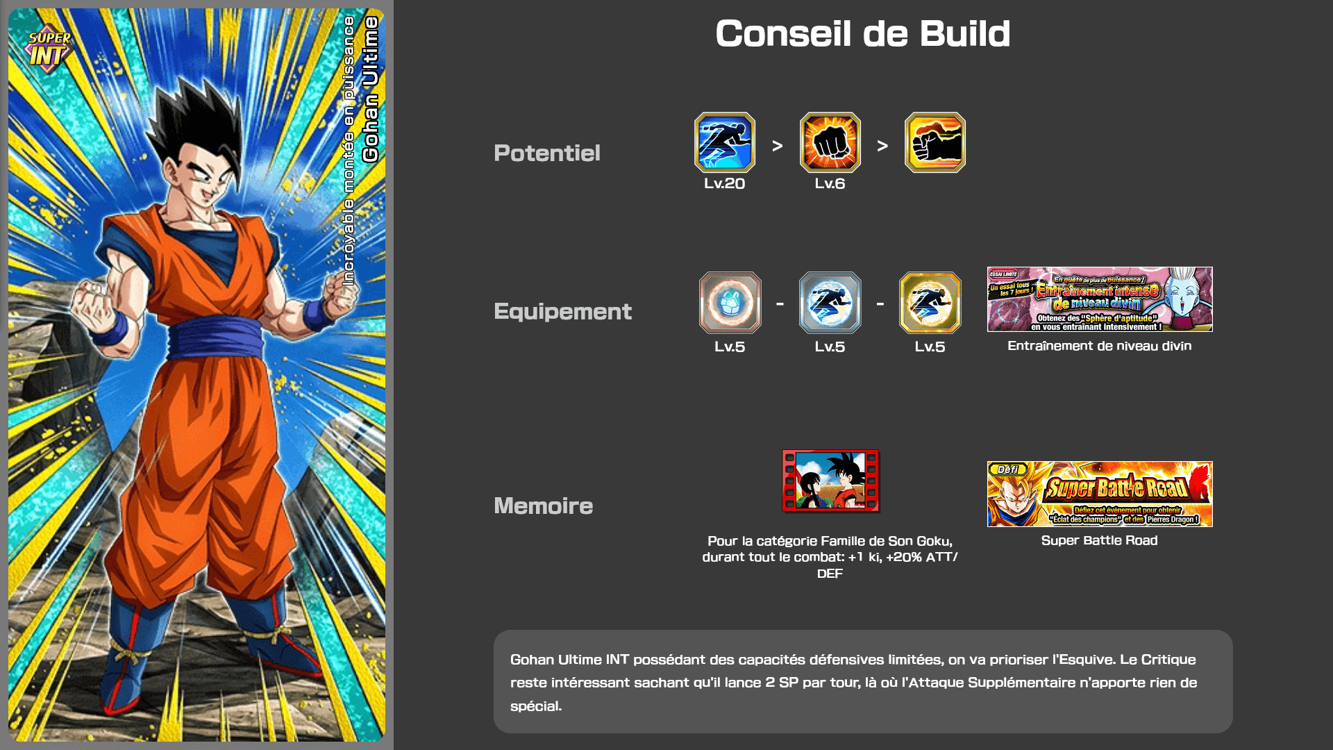 Fiche n°1Gohan Ultime : Incroyable montée en puissance