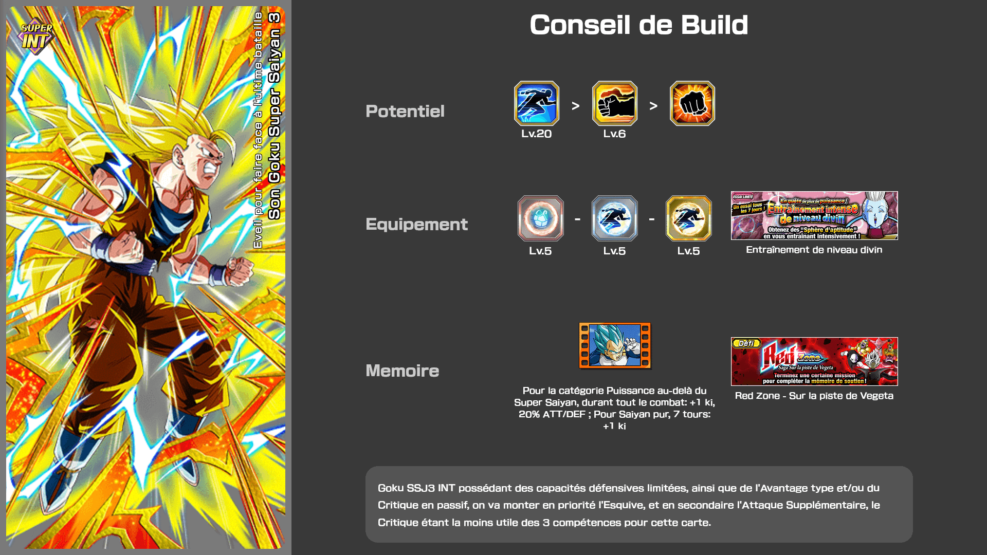 Fiche n°2Son Goku Super Saiyan 3 : Eveil pour faire face à l'ultime bataille