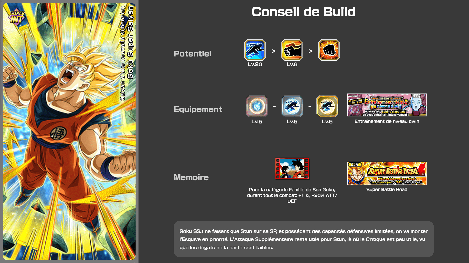 Fiche n°1Goku Super Saiyan : Saiyan d'une nouvelle dimension