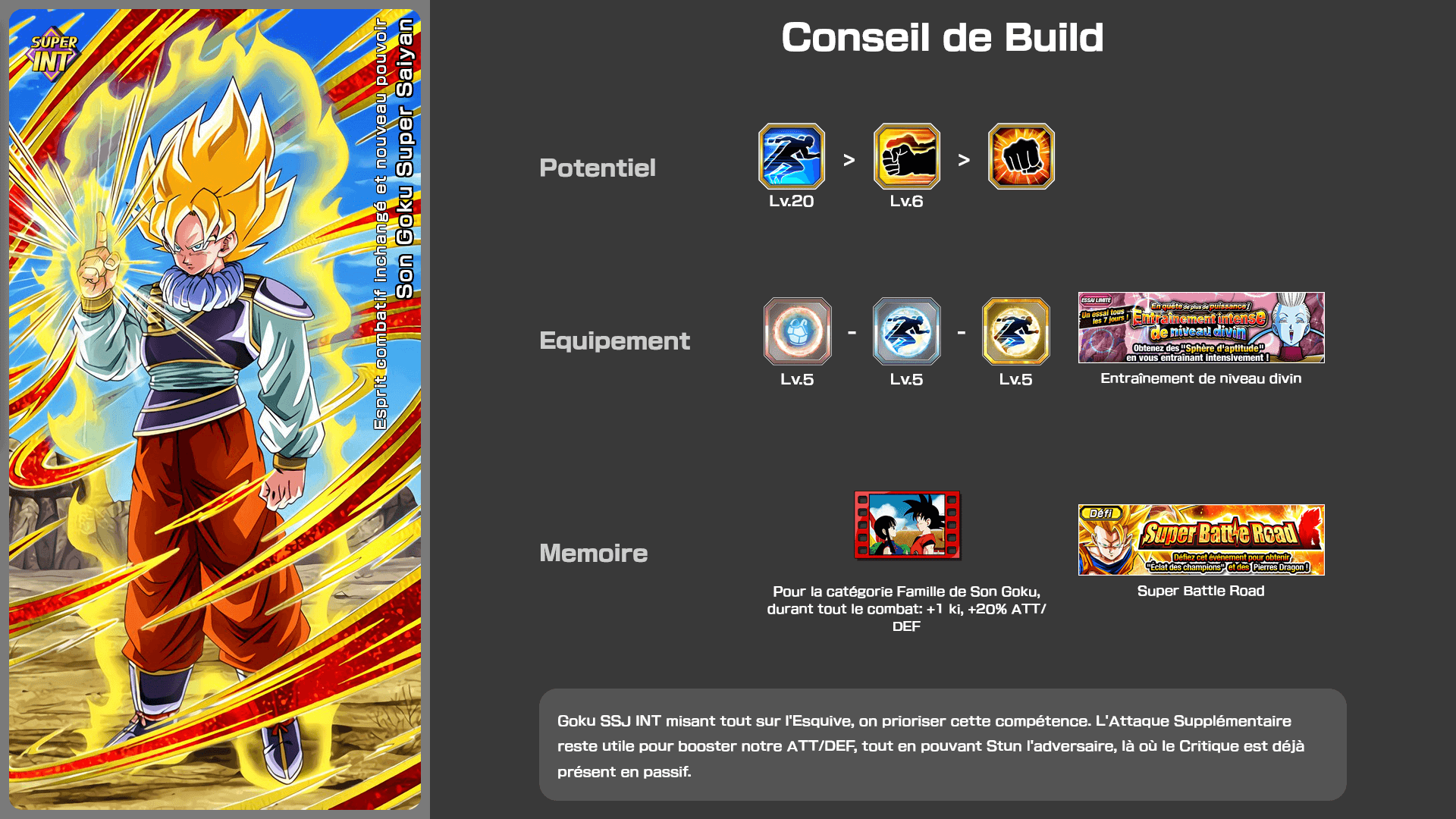 Fiche n°2Son Goku Super Saiyan : Esprit combatif inchangé et nouveau pouvoir