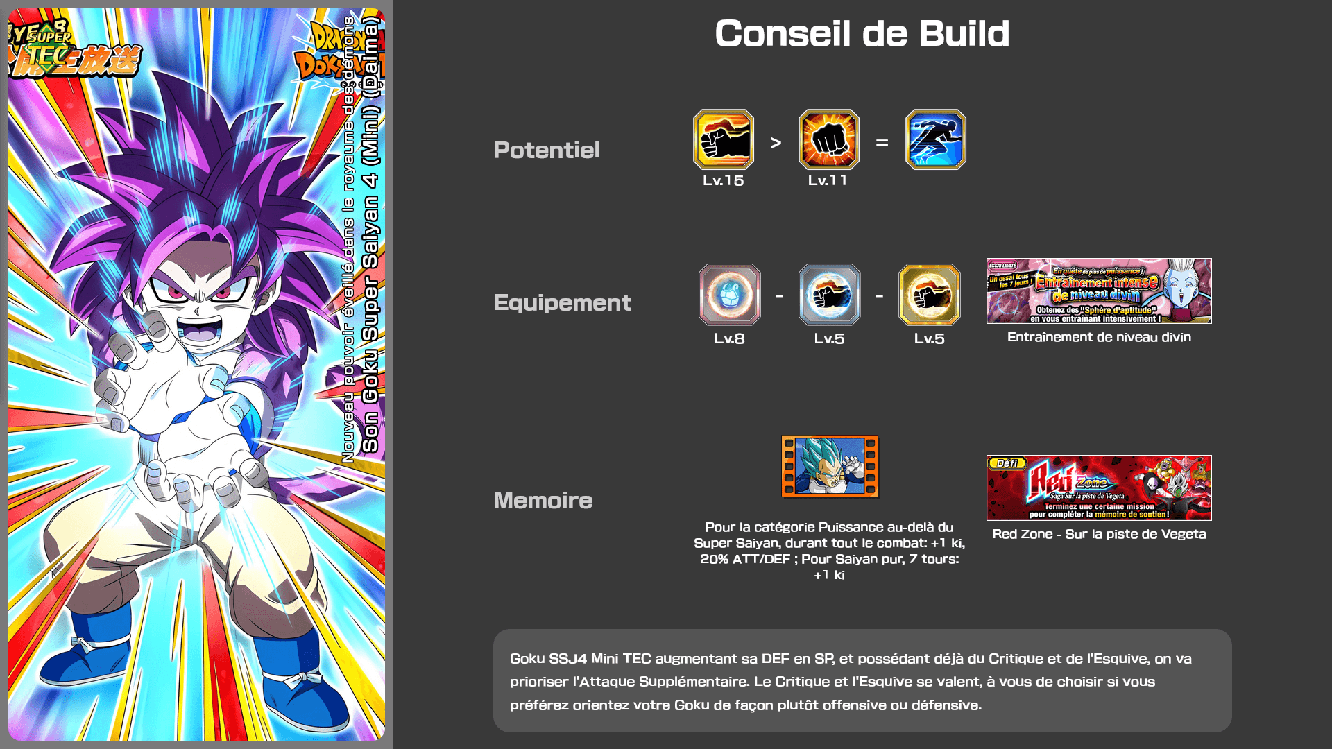 Fiche n°2Son Goku Super Saiyan 4 (Mini) (Daima) : Nouveau pouvoir éveillé dans le royaume des démons