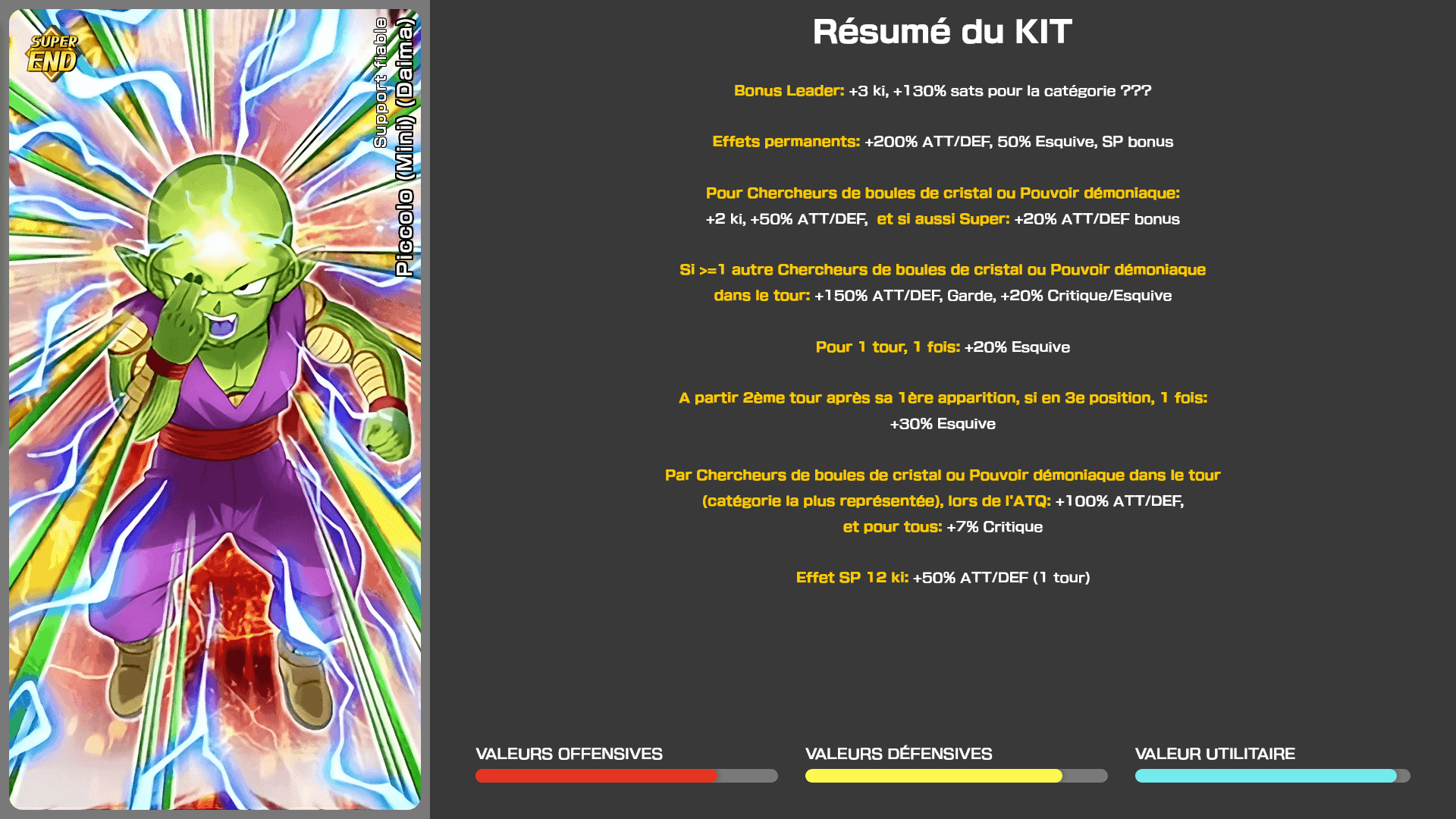 Fiche n°1Piccolo (Mini) (Daima) : Support fiable