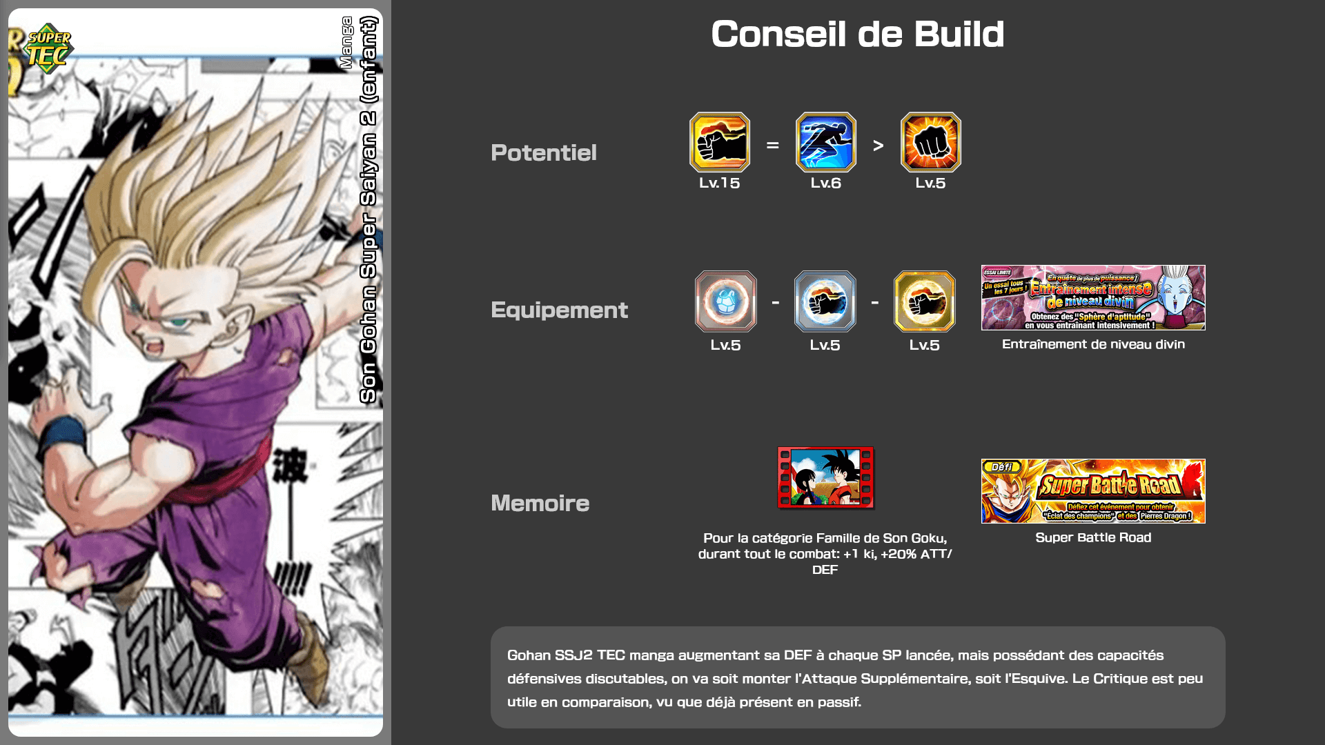 Fiche n°2Son Gohan Super Saiyan 2 (enfant) : Manga