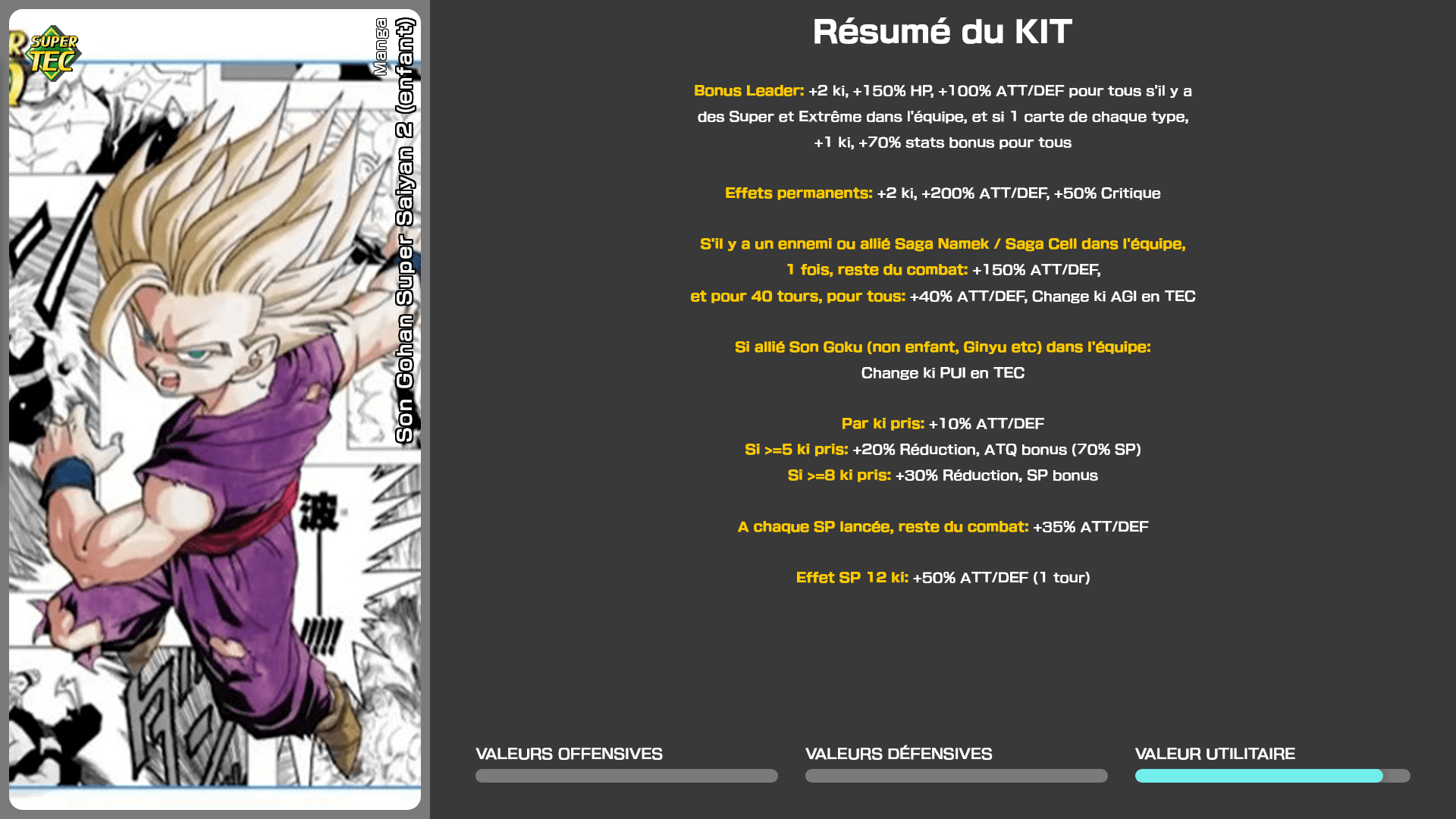 Fiche n°1Son Gohan Super Saiyan 2 (enfant) : Manga