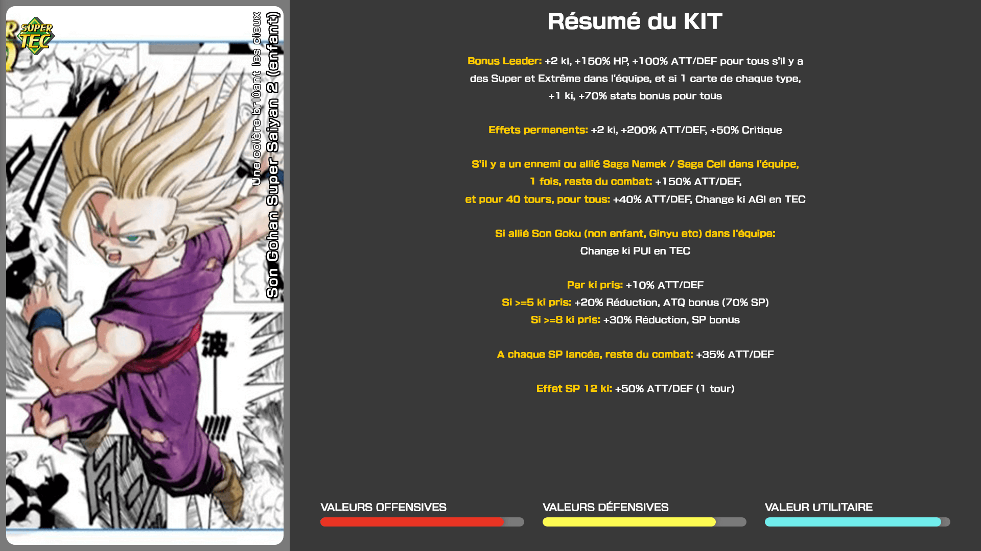 Fiche n°1Son Gohan Super Saiyan 2 (enfant) : Manga