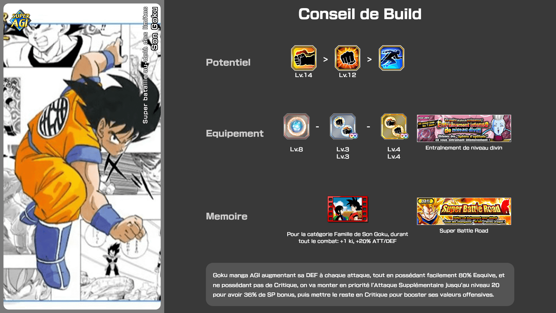 Fiche n°2Son Goku : Super bataille au-delà des limites