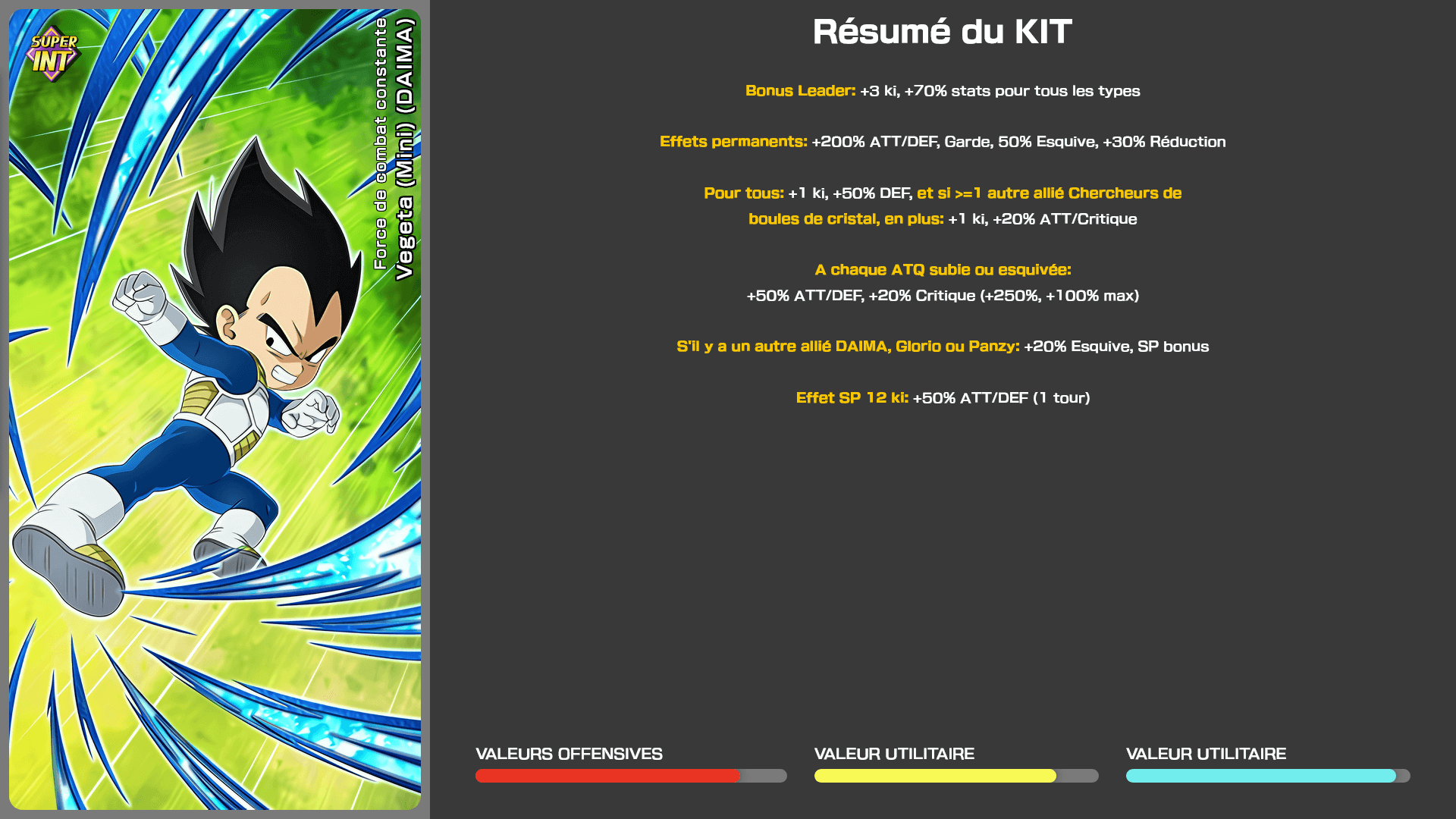 Fiche n°1Vegeta (Mini) (DAIMA) : Force de combat constante