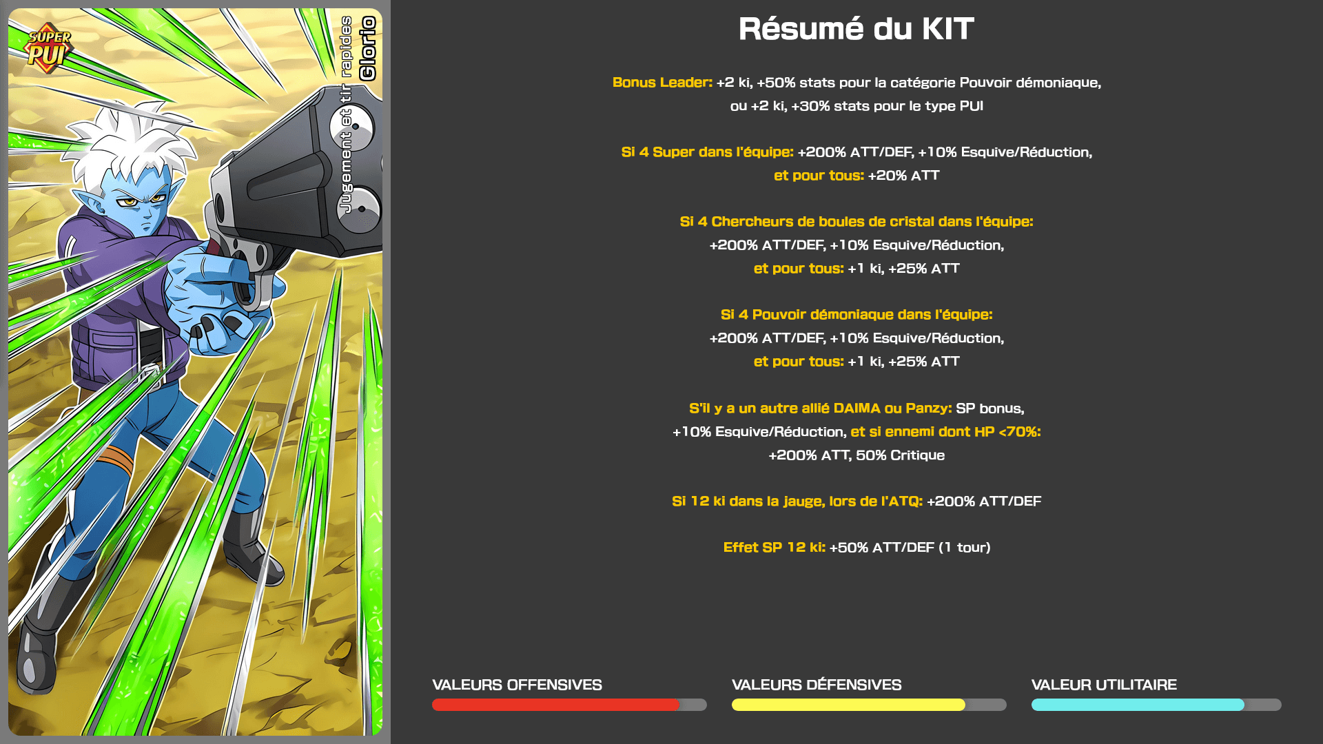 Fiche n°1Glorio : Jugement et tir rapides
