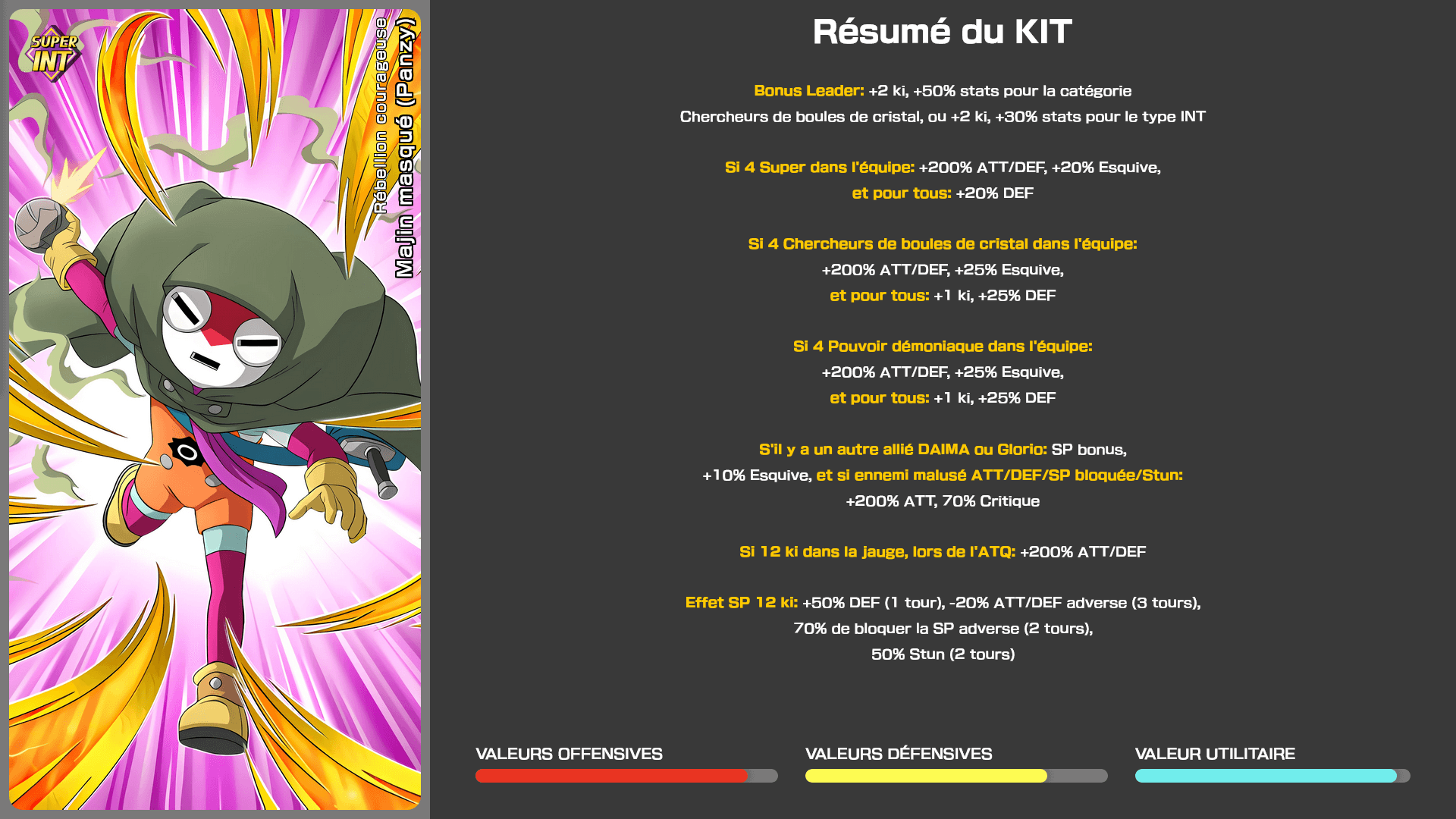 Fiche n°1Majin masqué (Panzy) : Rébellion courageuse