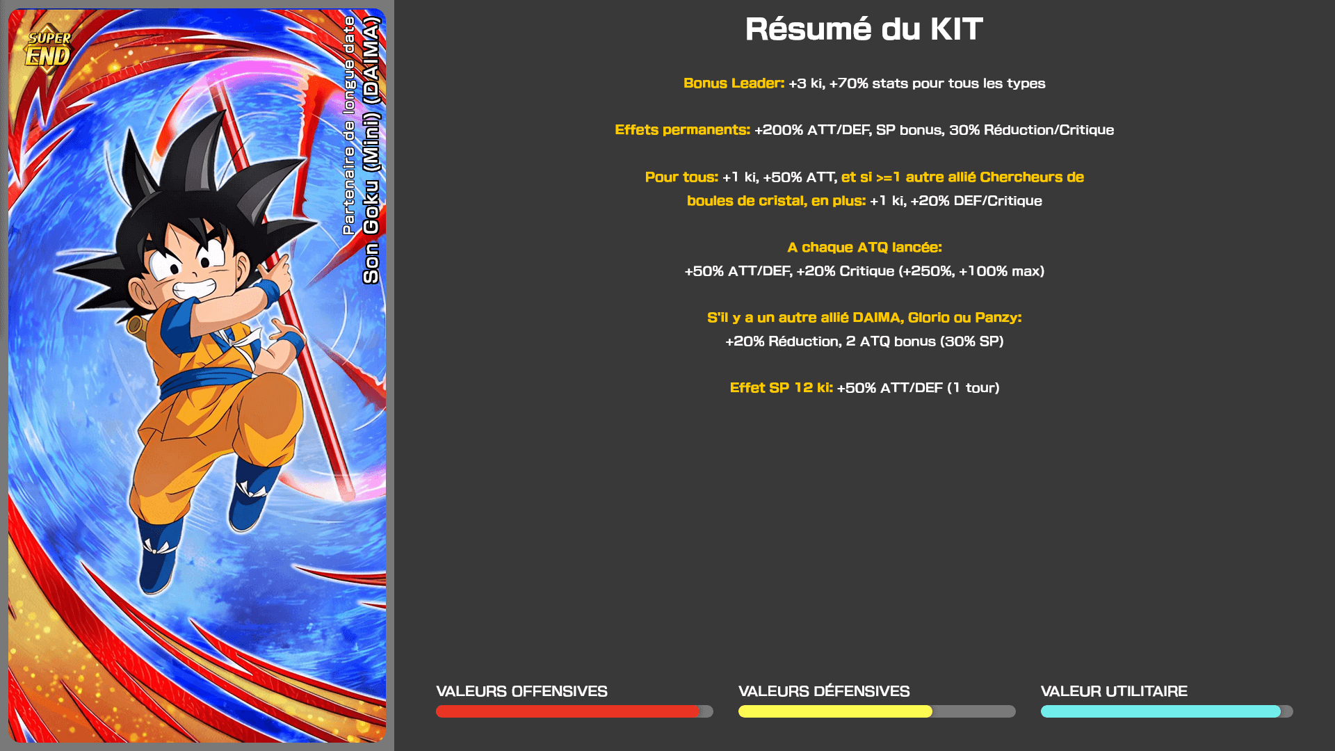 Fiche n°1Son Goku (Mini) (DAIMA) : Partenaire de longue date