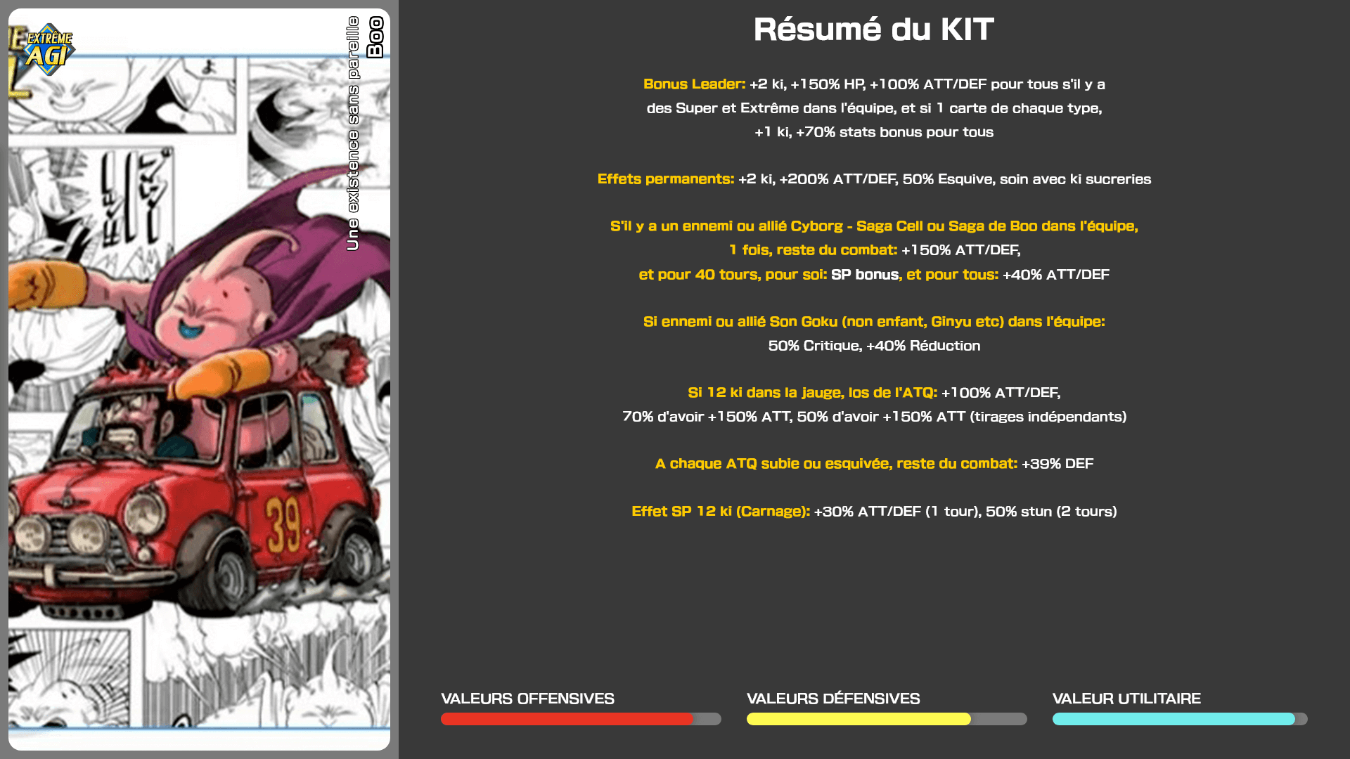 Fiche n°1Boo : Une existence sans pareille