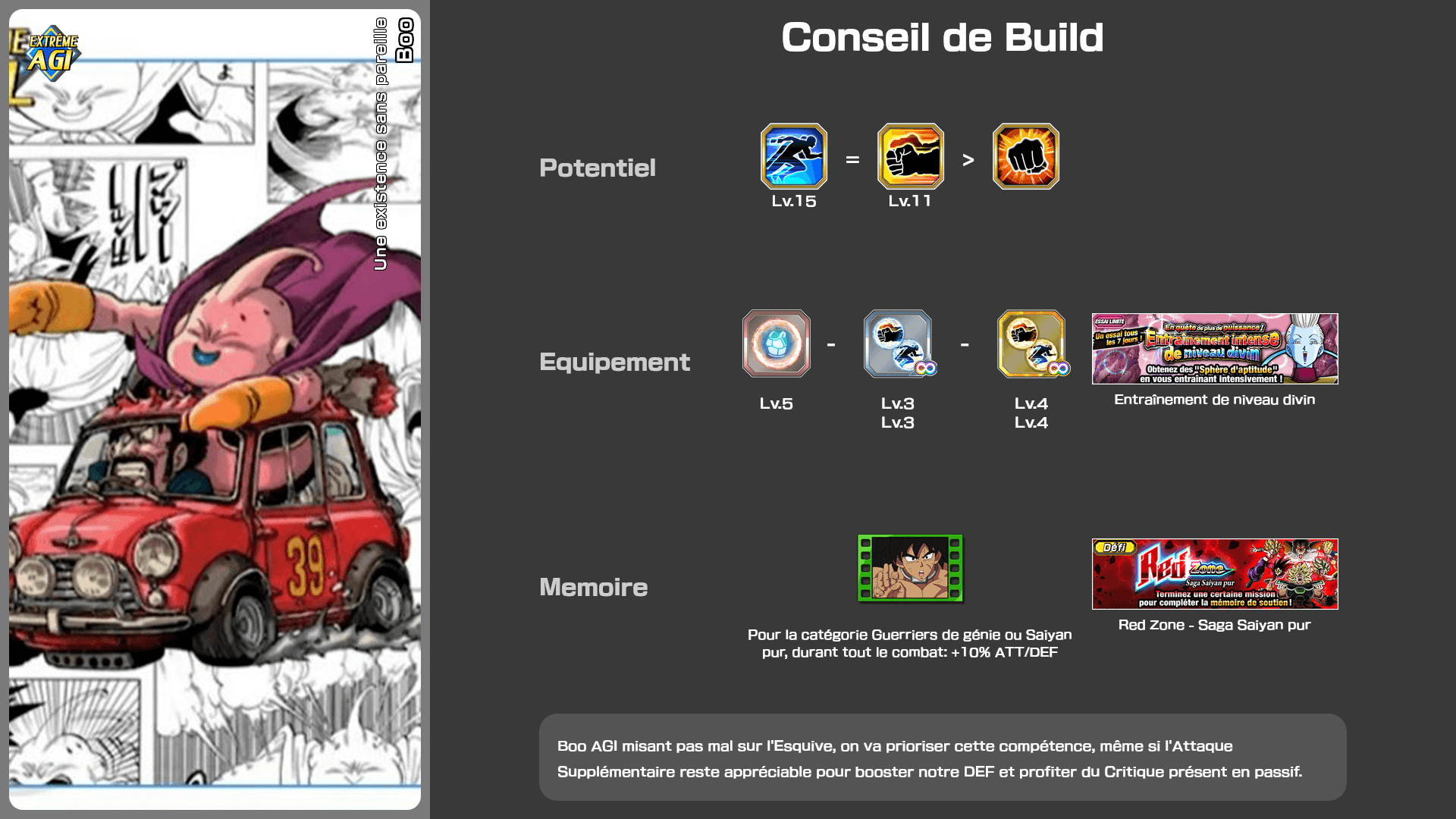 Fiche n°2Boo : Une existence sans pareille