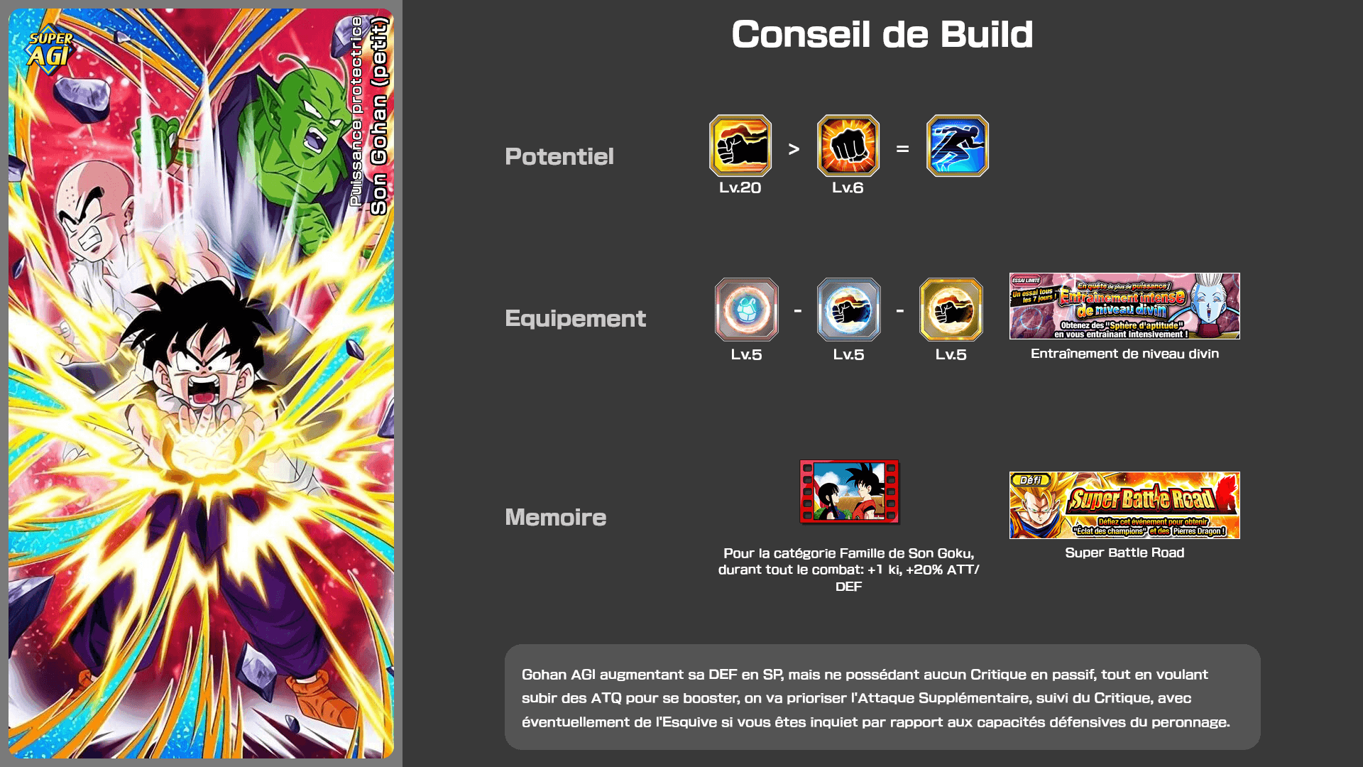 Fiche n°2Son Gohan (petit) : Puissance protectrice