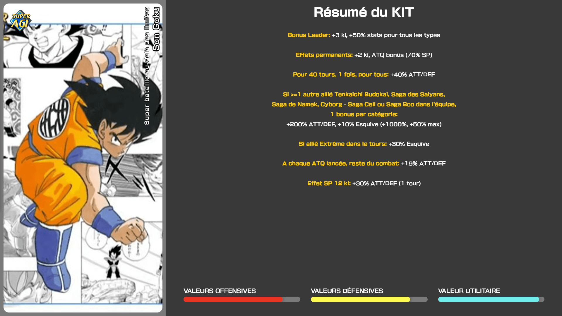 Fiche n°2Son Goku : Super bataille au-delà des limites
