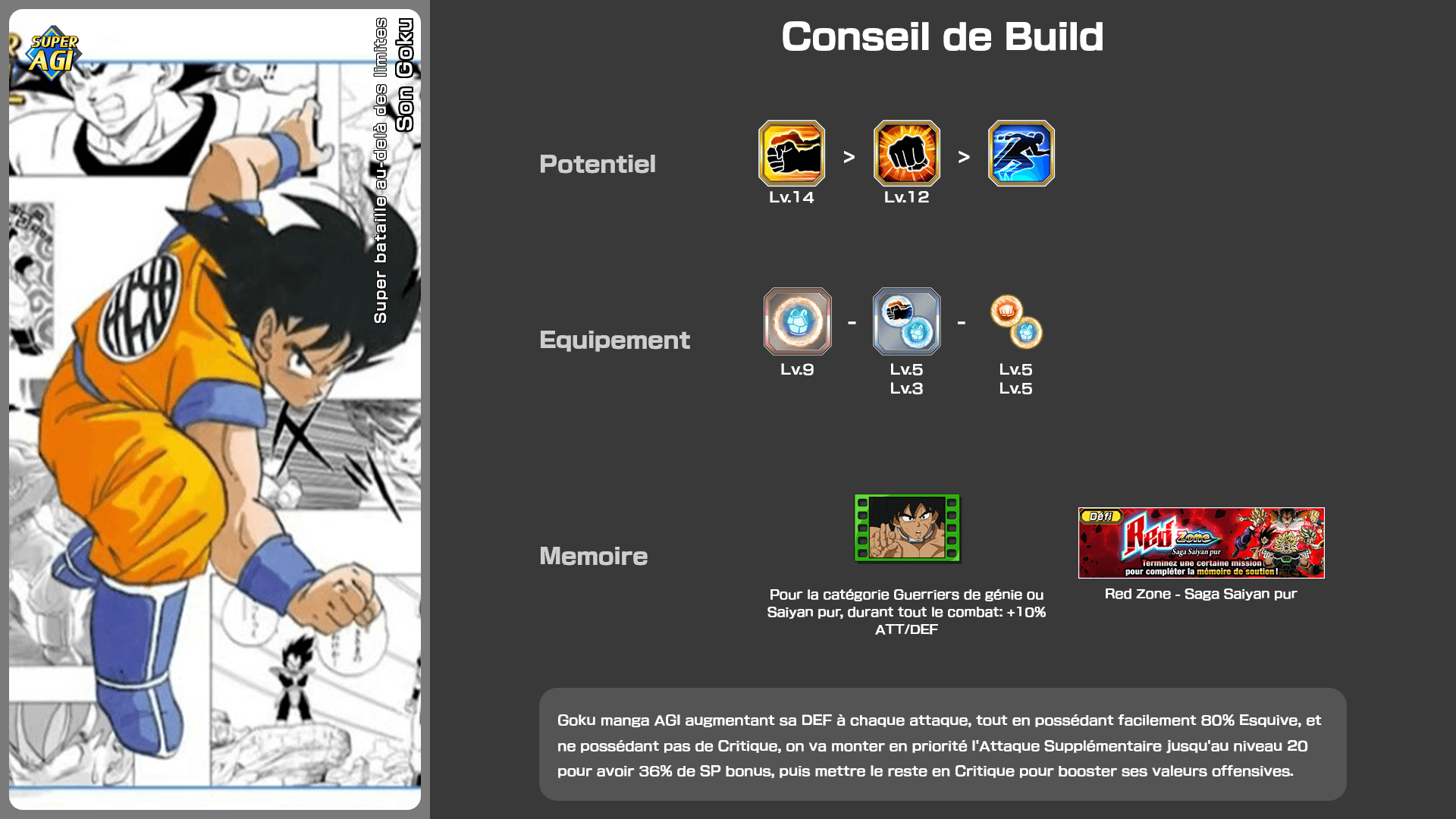Fiche n°2Son Goku : Super bataille au-delà des limites