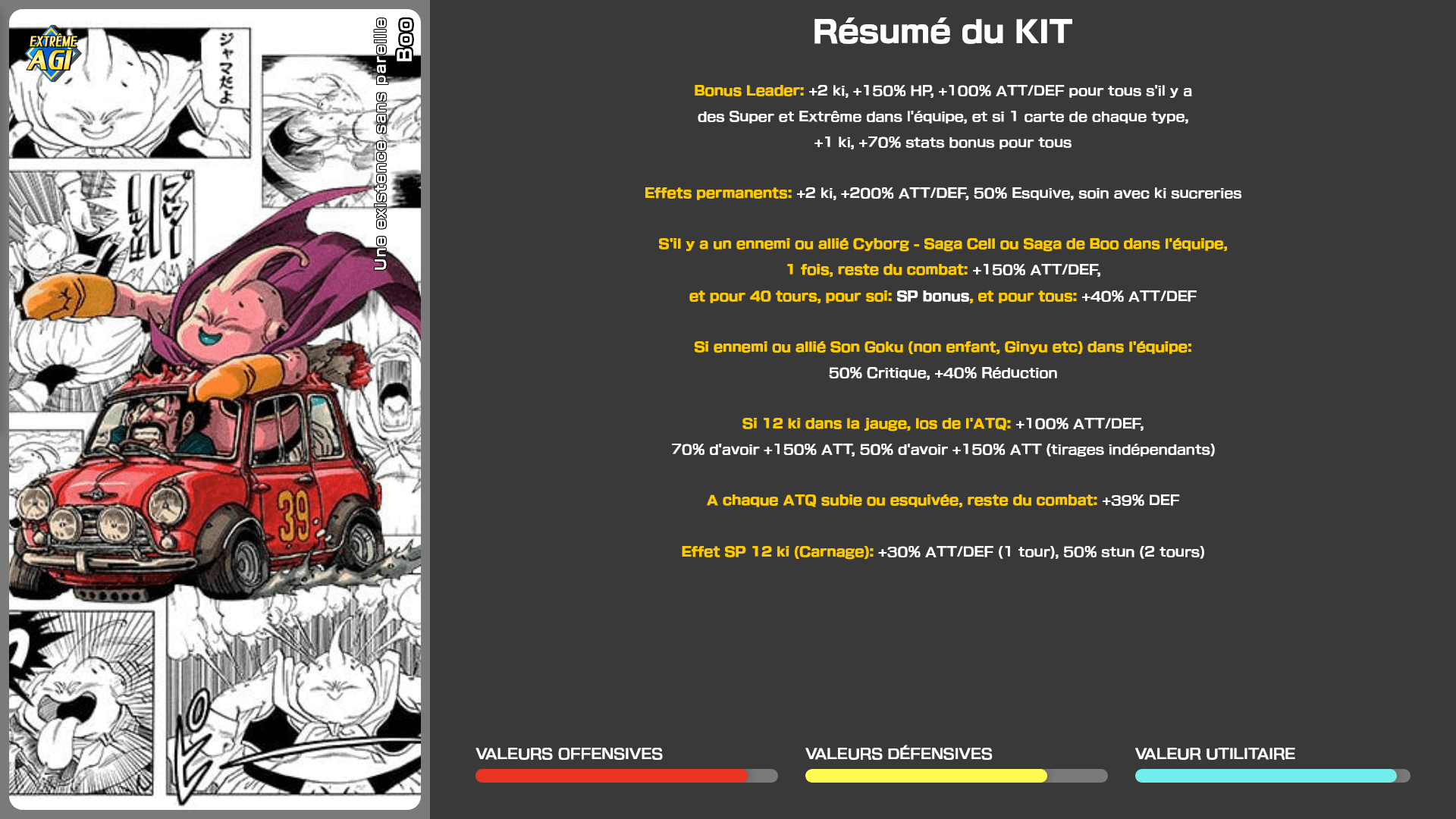 Fiche n°2Boo : Une existence sans pareille