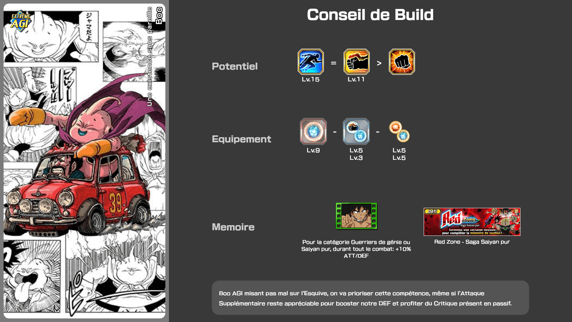 Fiche n°2Boo : Une existence sans pareille