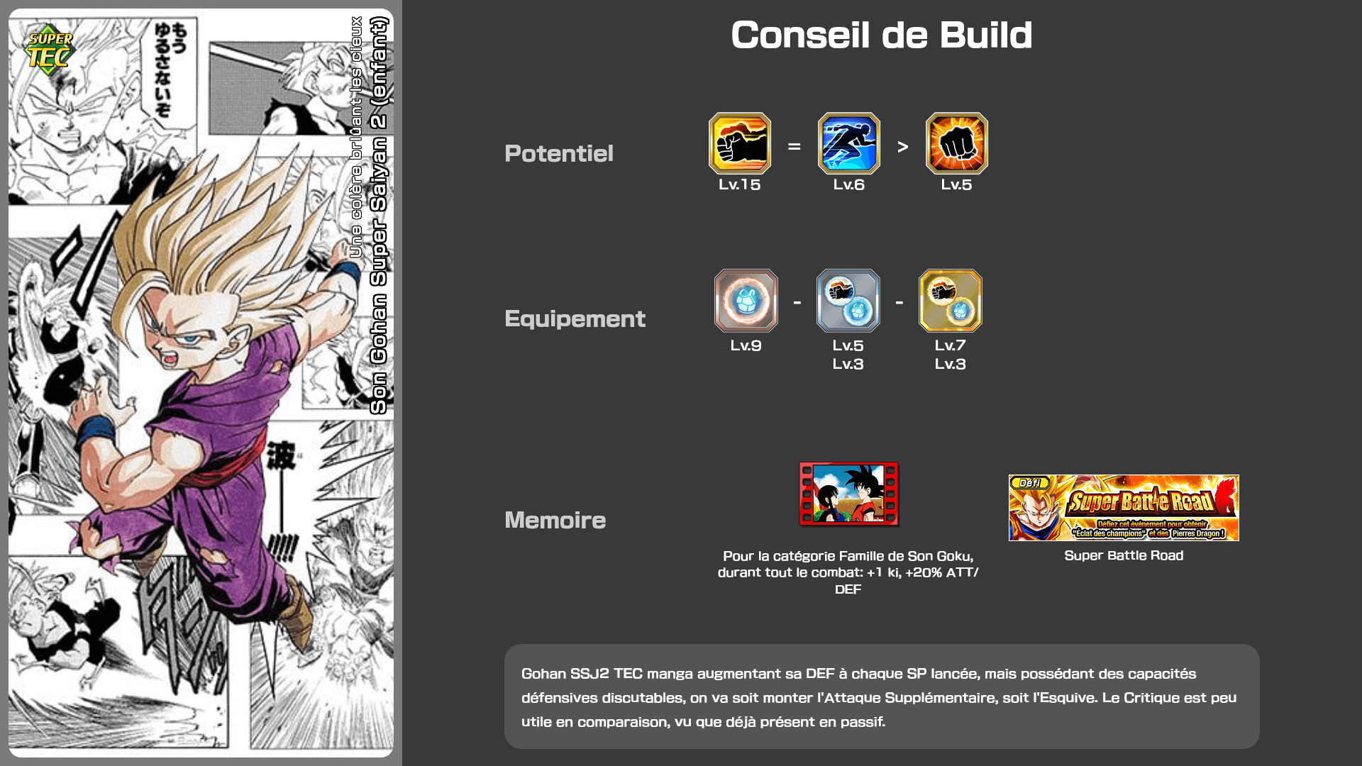 Fiche n°2Son Gohan Super Saiyan 2 (enfant) : Manga