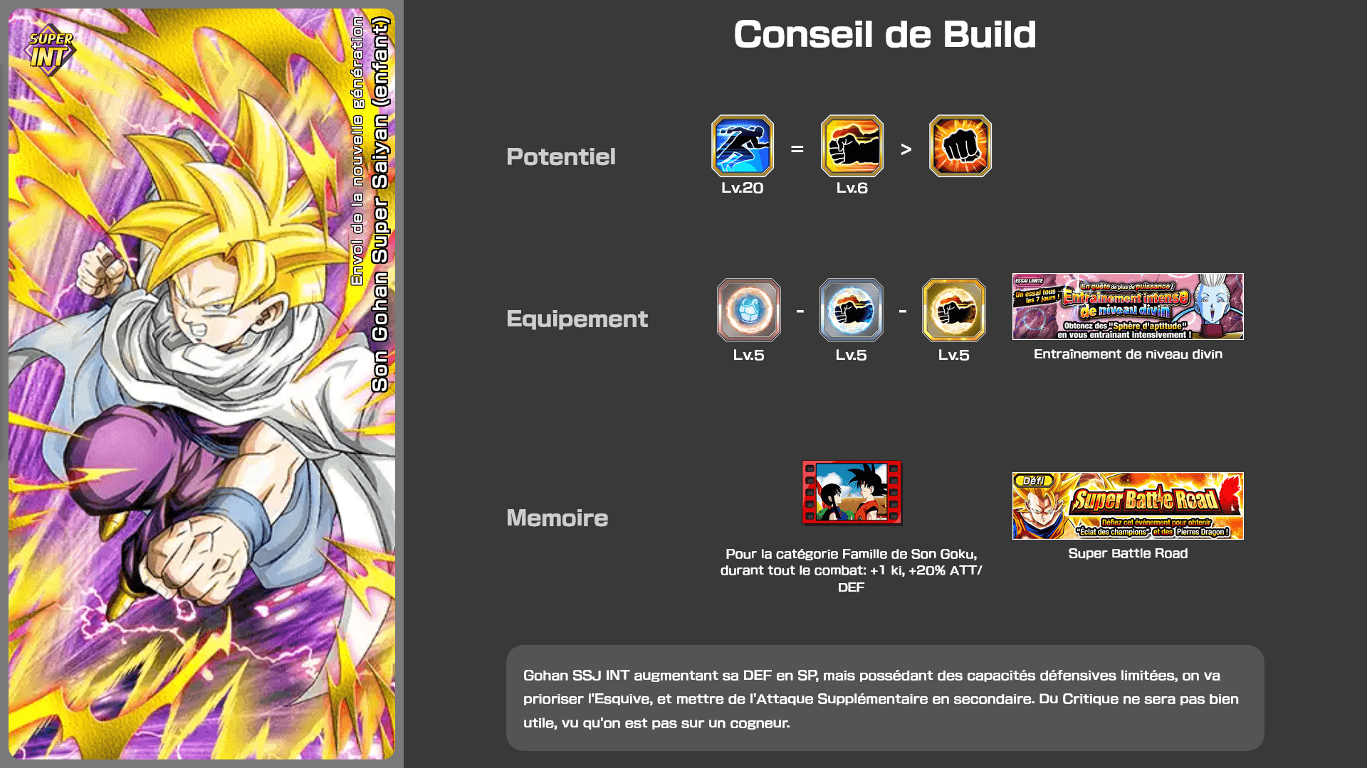 Fiche n°2Son Gohan Super Saiyan (enfant) : Envol de la nouvelle génération