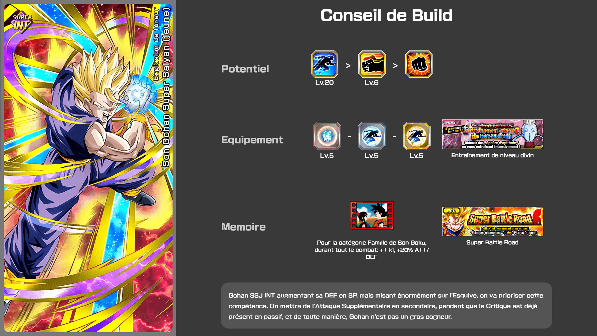 Fiche n°1Son Gohan Super Saiyan (jeune) : Explosion de fureur