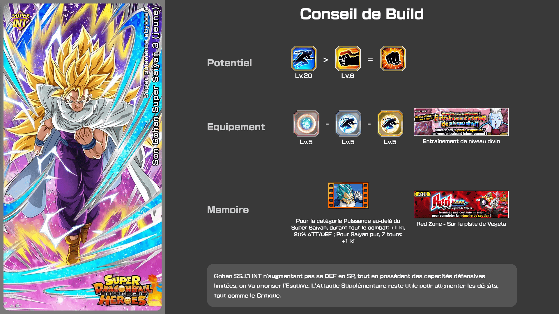 Fiche n°1Son Gohan Super Saiyan 3 (jeune) : Super puissance abyssale