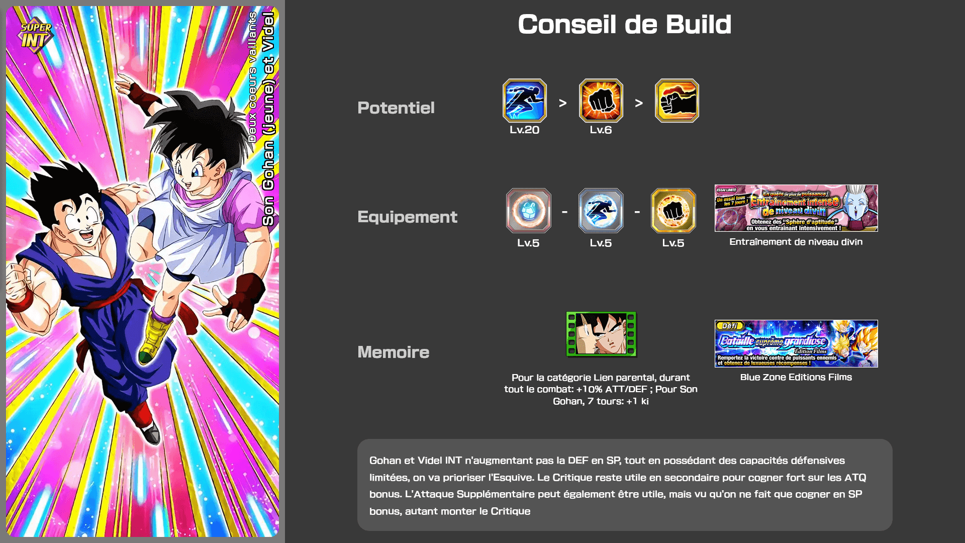 Fiche n°1Son Gohan (jeune) et Videl : Deux coeurs vaillants